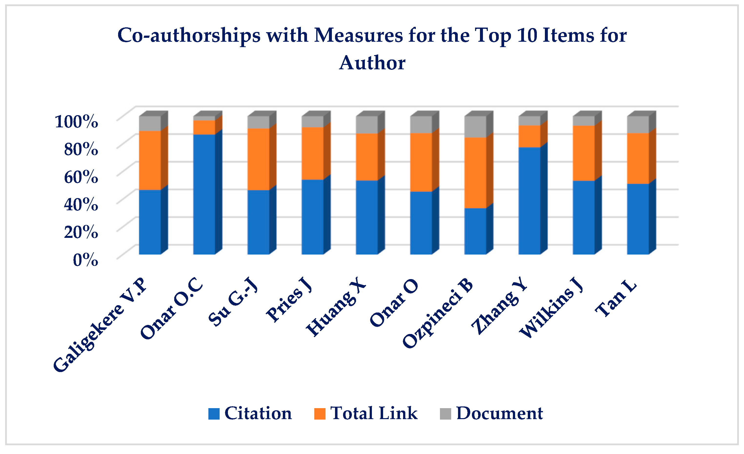 Energies 17 03858 g002