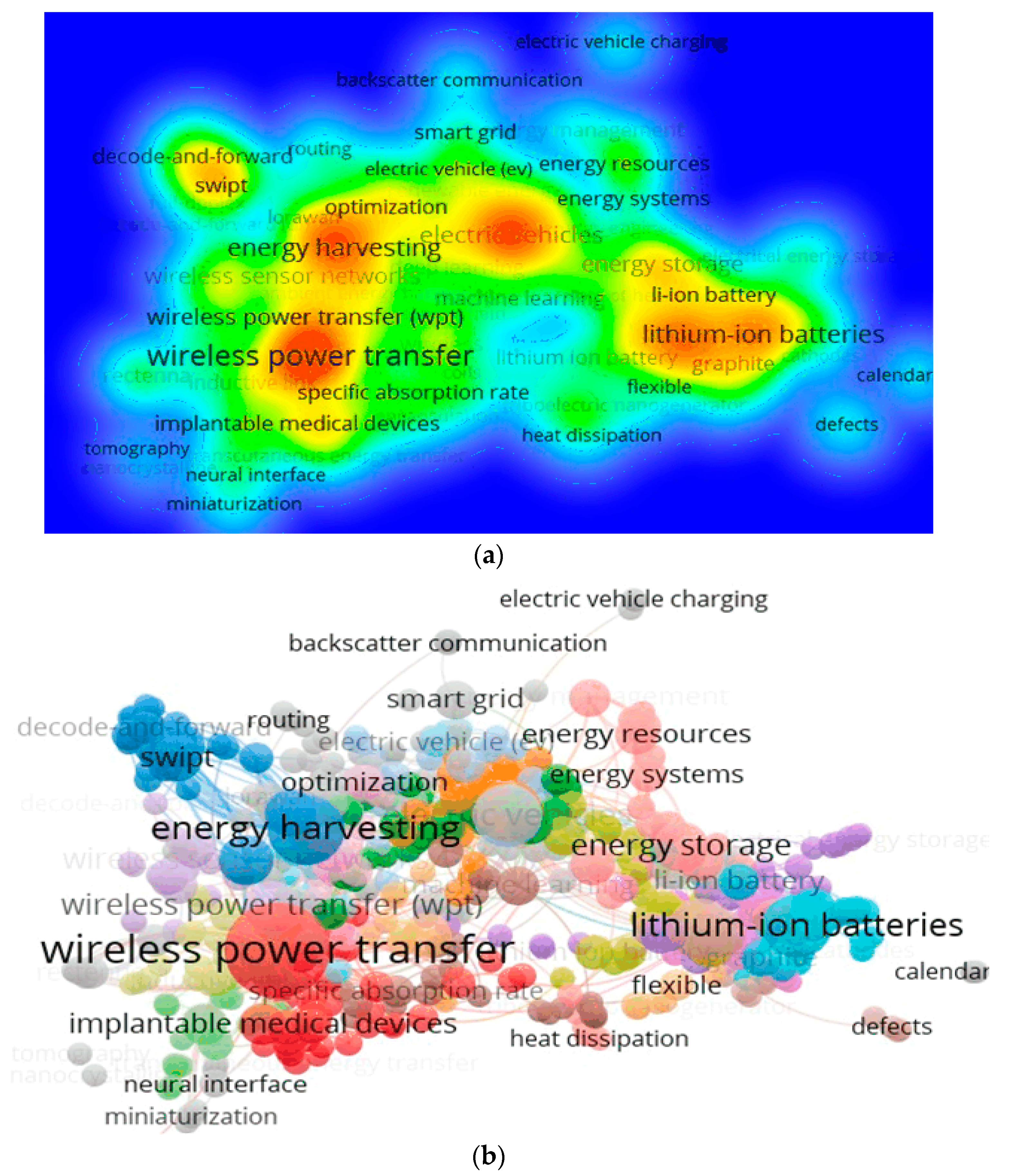 Energies 17 03858 g004