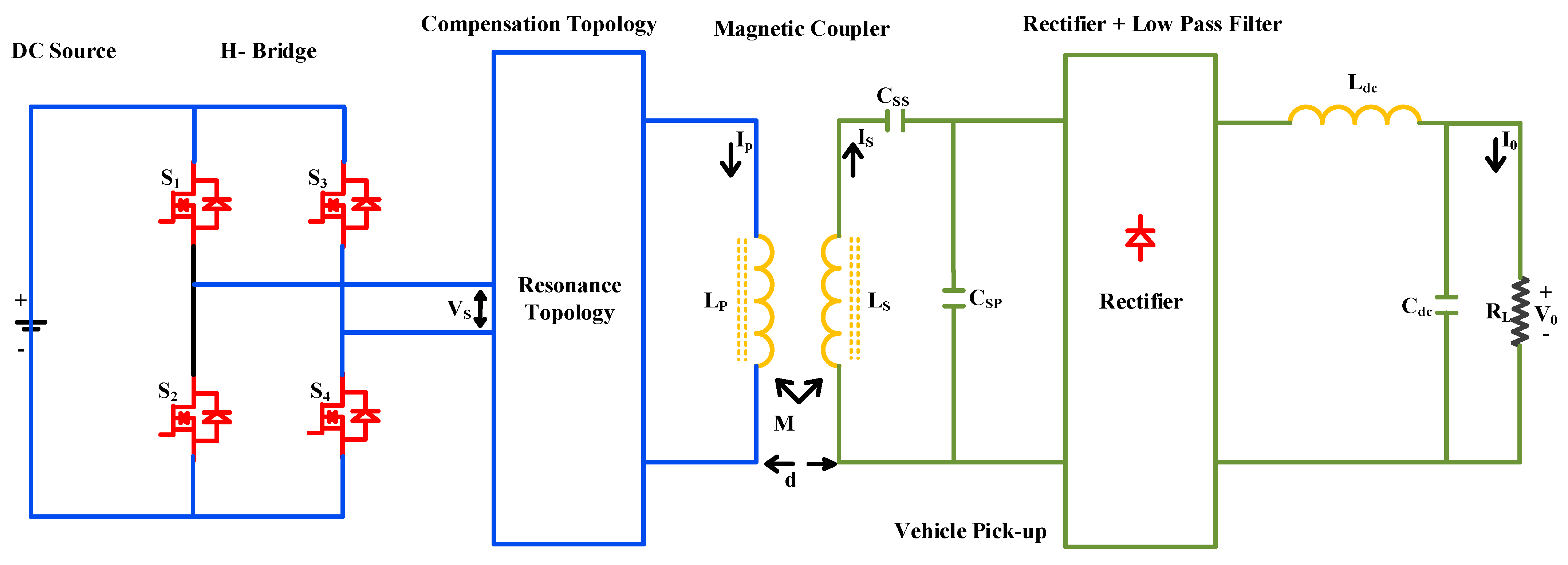 Energies 17 03858 g005