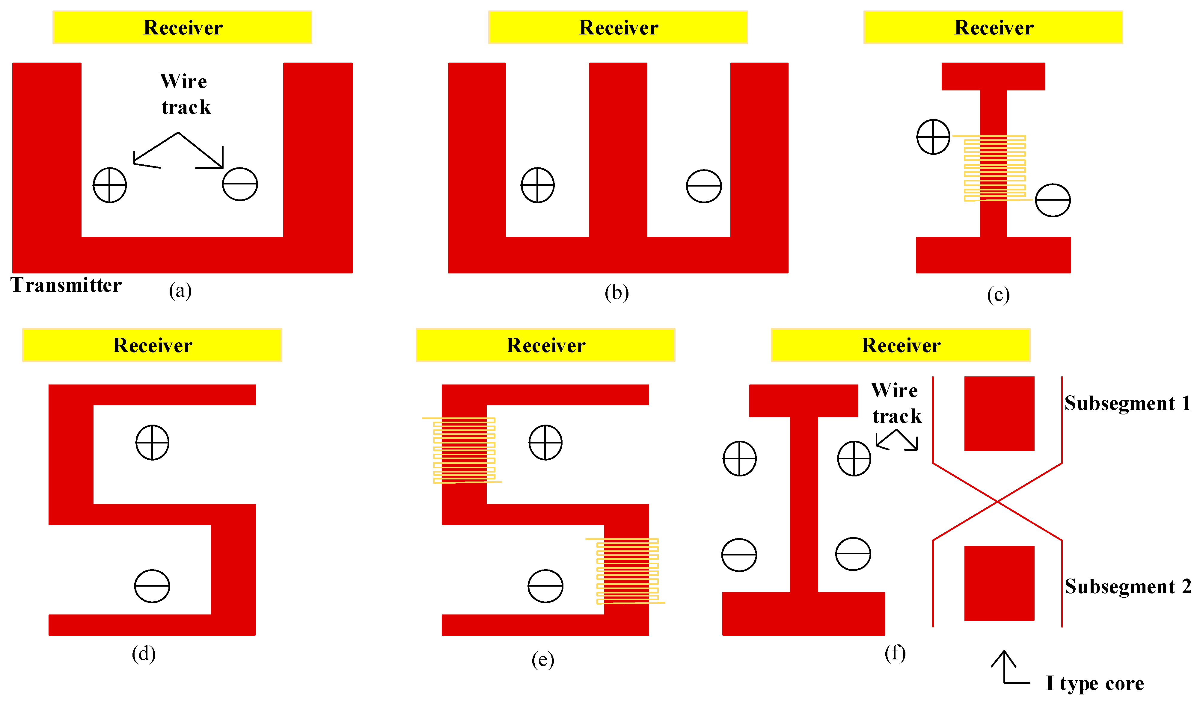 Energies 17 03858 g017