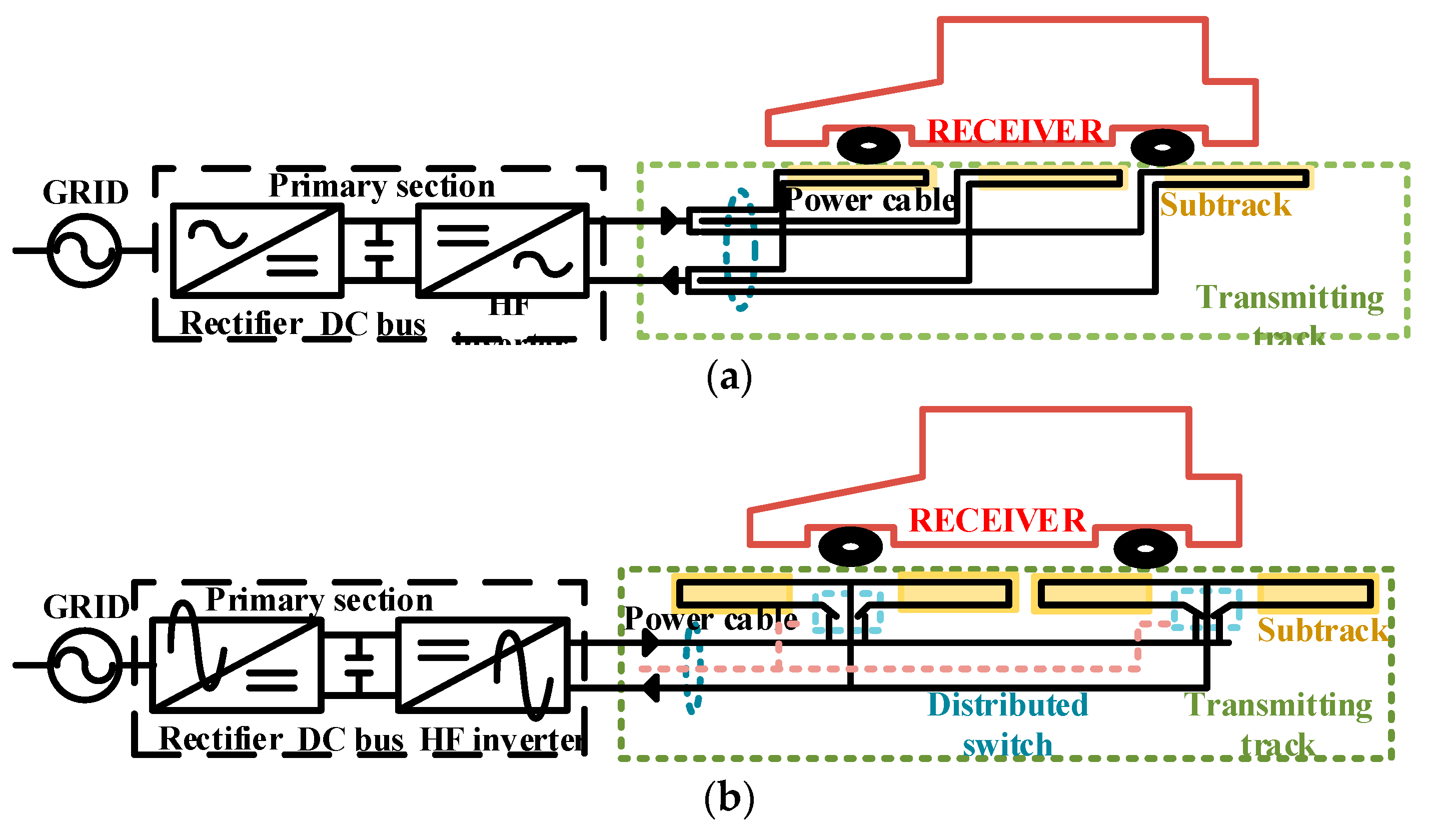 Energies 17 03858 g018a