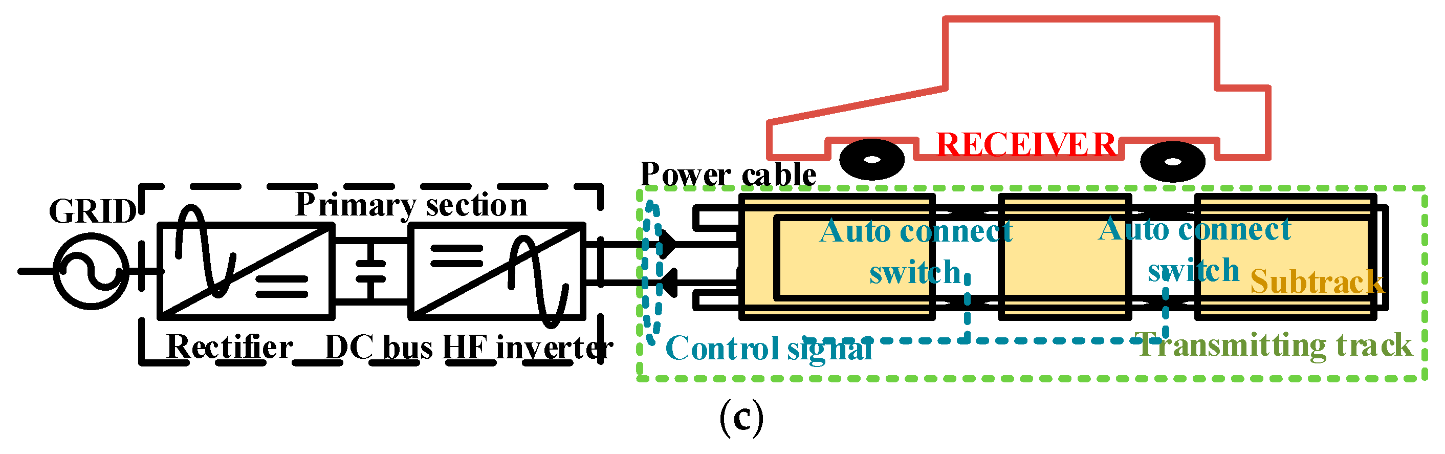 Energies 17 03858 g018b