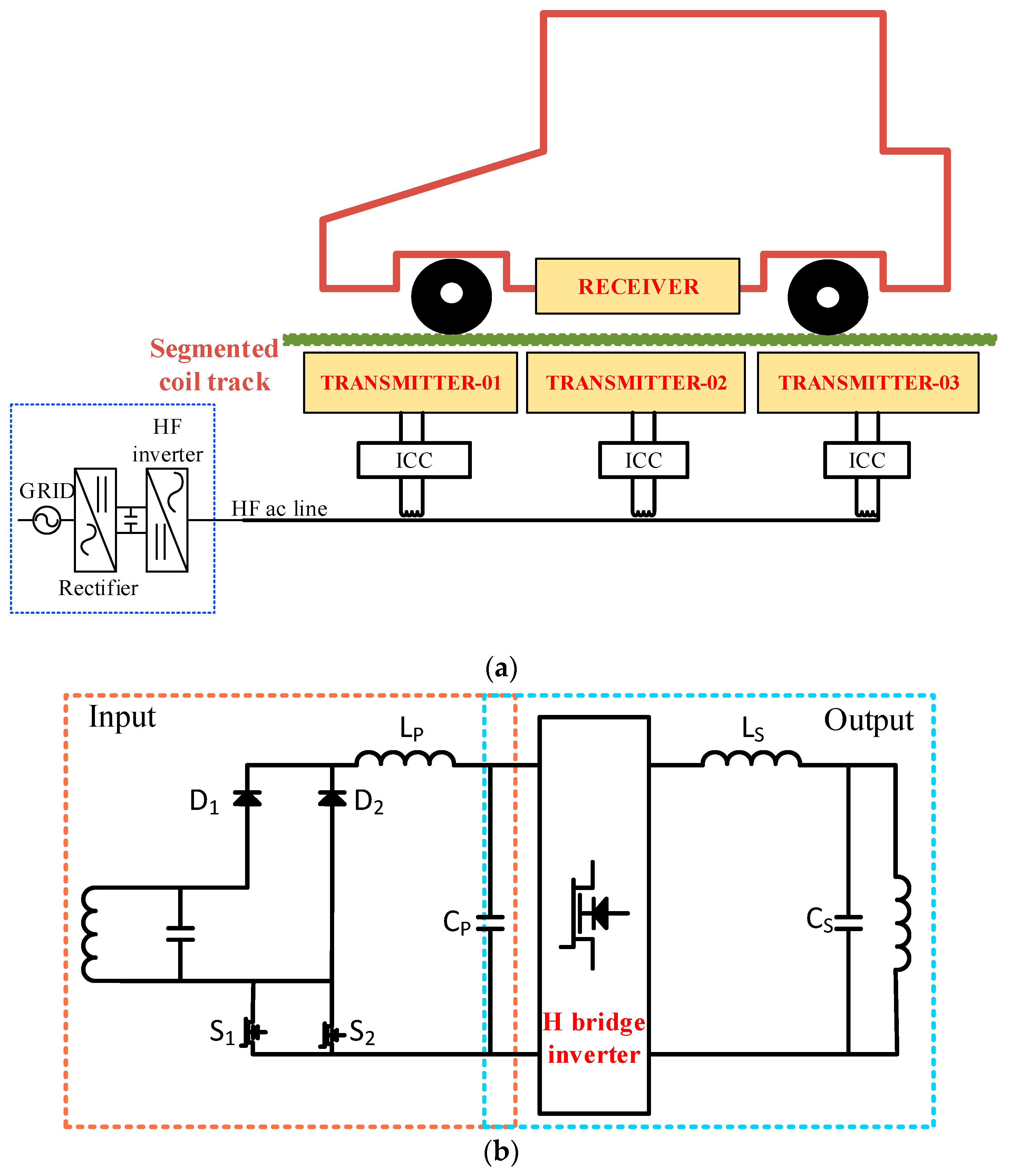 Energies 17 03858 g022