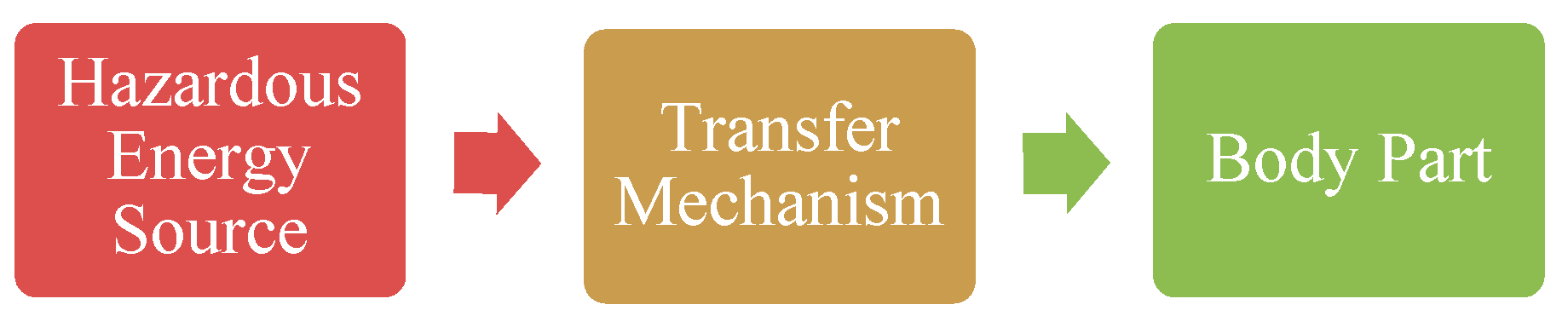 Energies 17 03858 g026