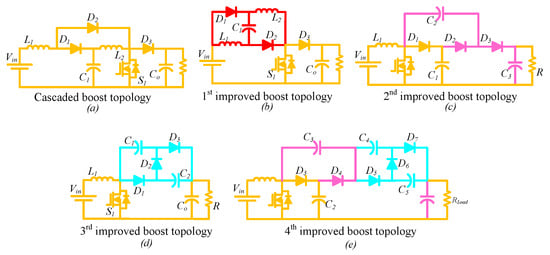 Energies | Free Full-Text | An Improved Cascaded Boost Converter with ...