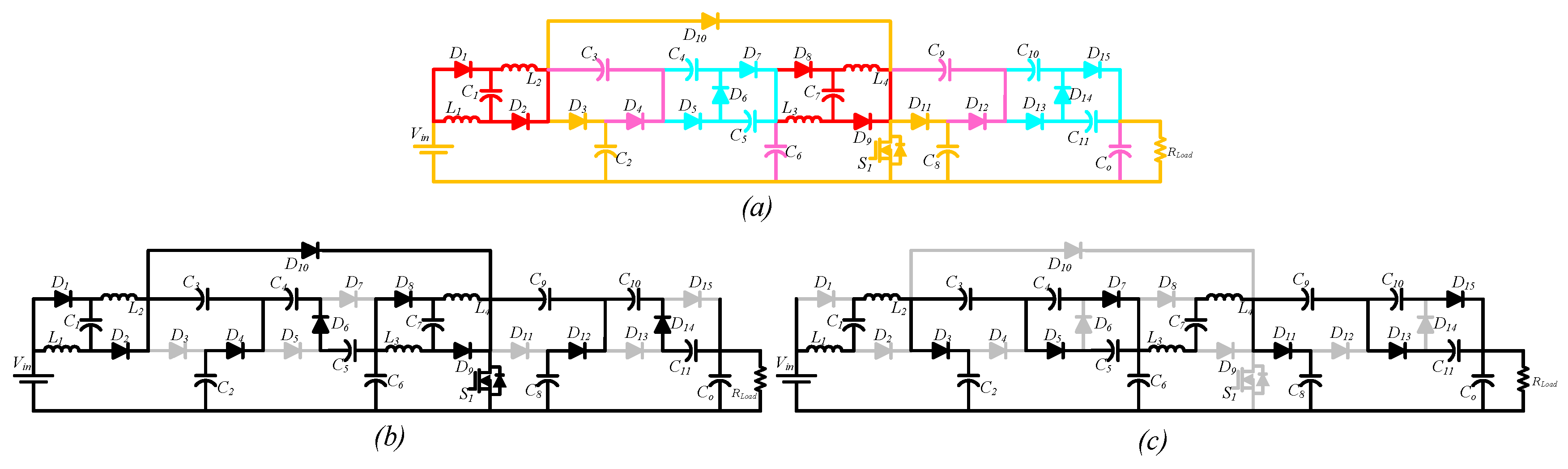 Energies 17 03861 g003