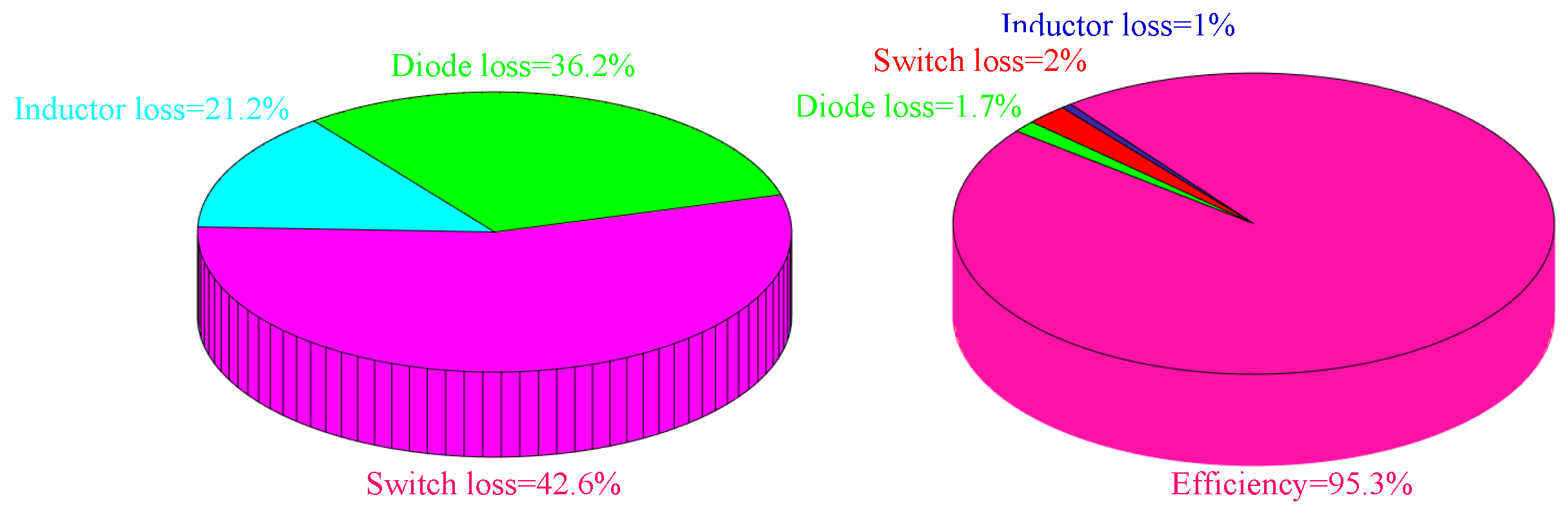 Energies 17 03861 g019