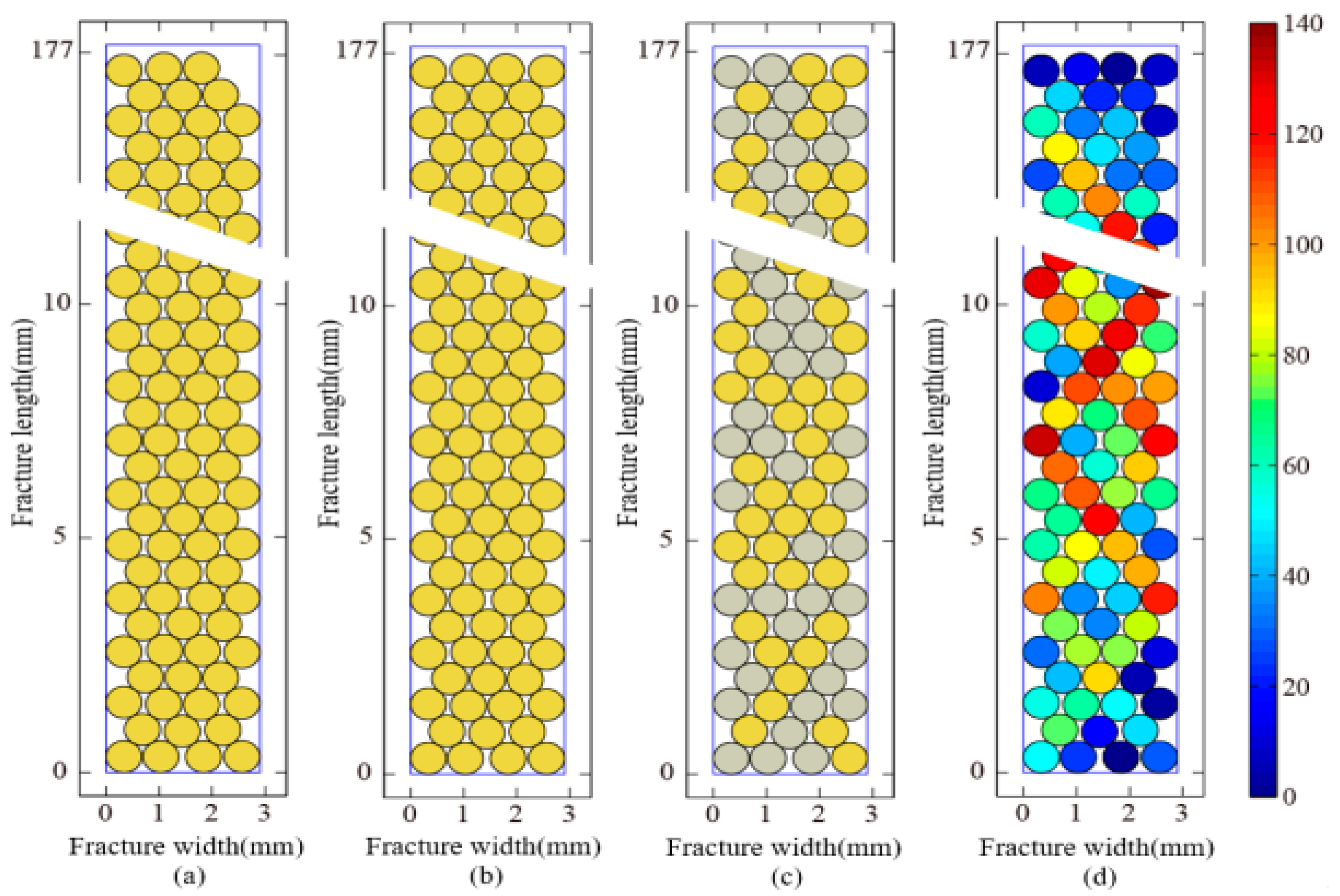 Energies 17 03868 g005