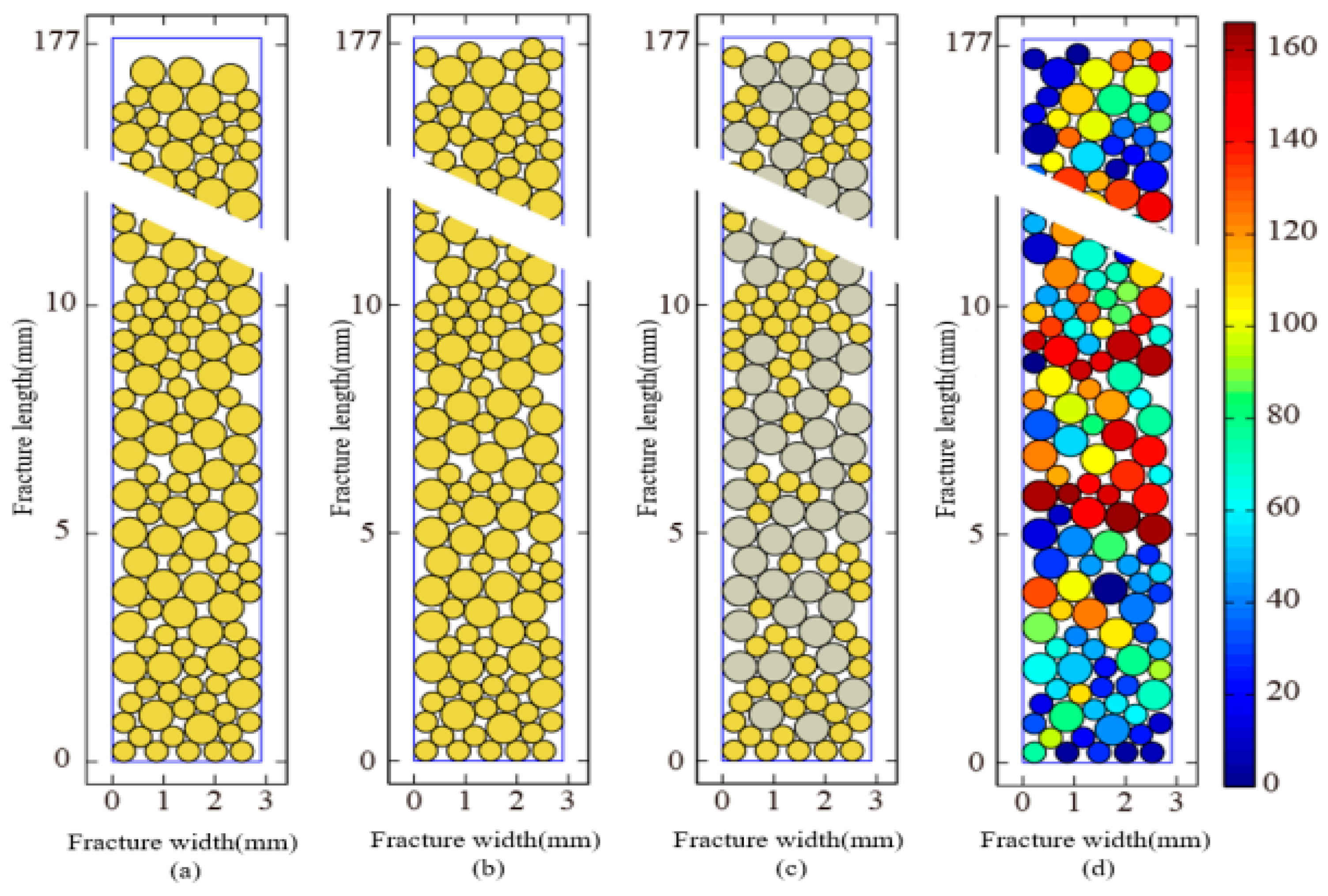 Energies 17 03868 g007