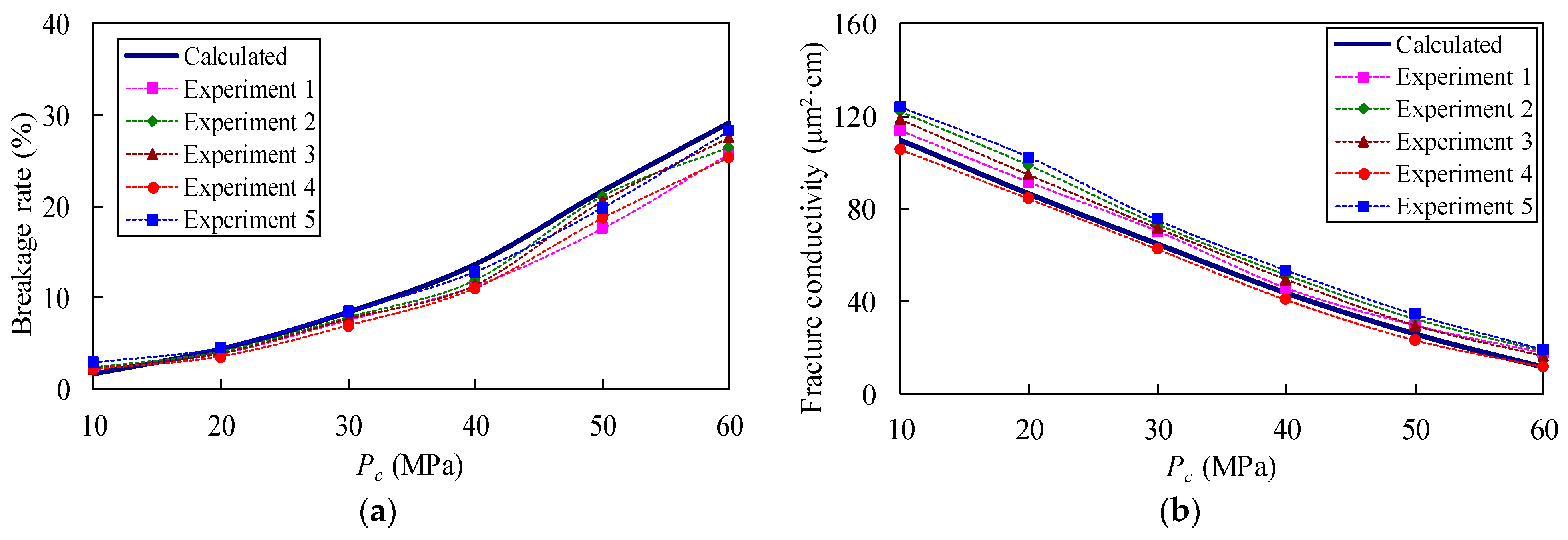 Energies 17 03868 g008