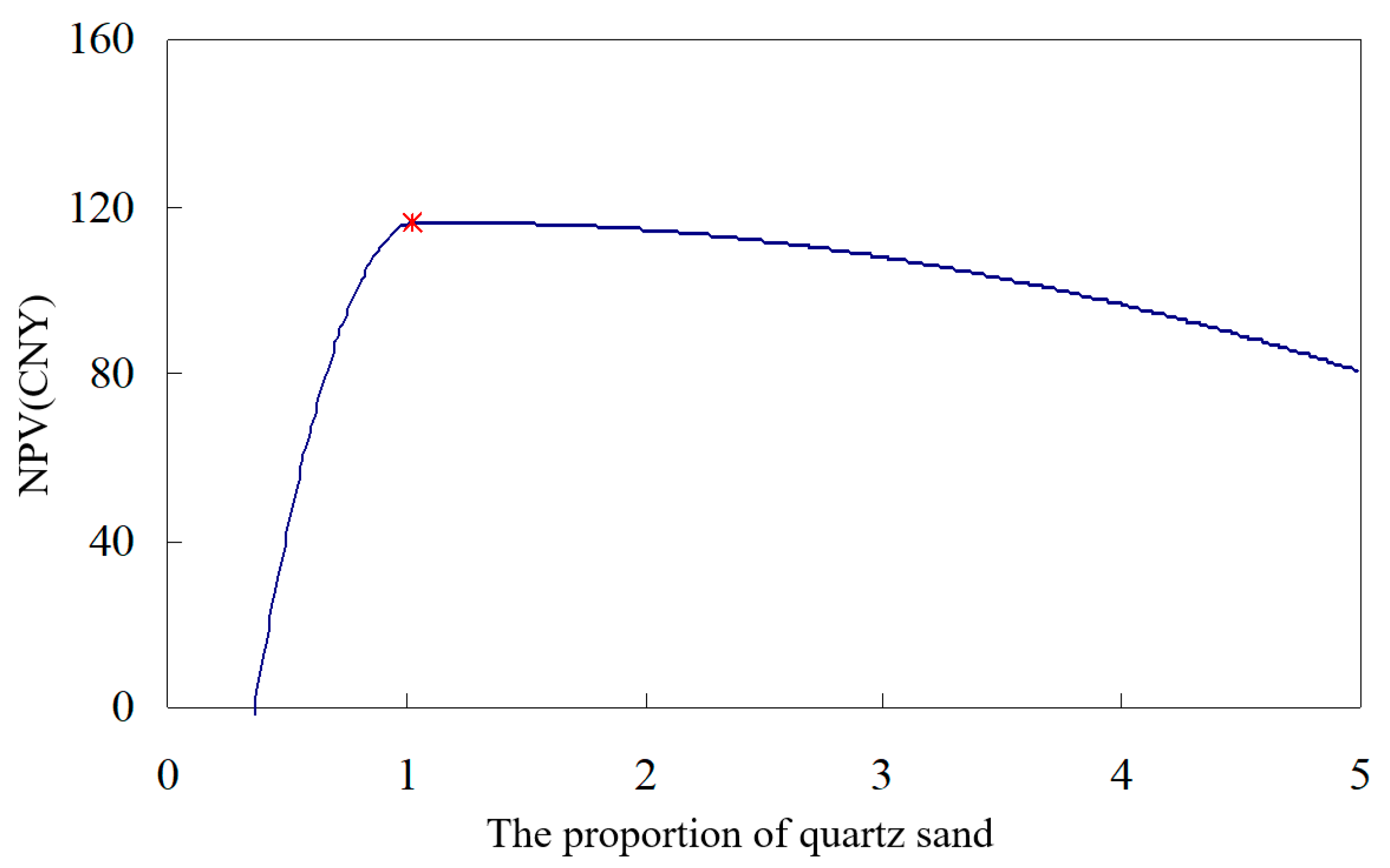 Energies 17 03868 g012