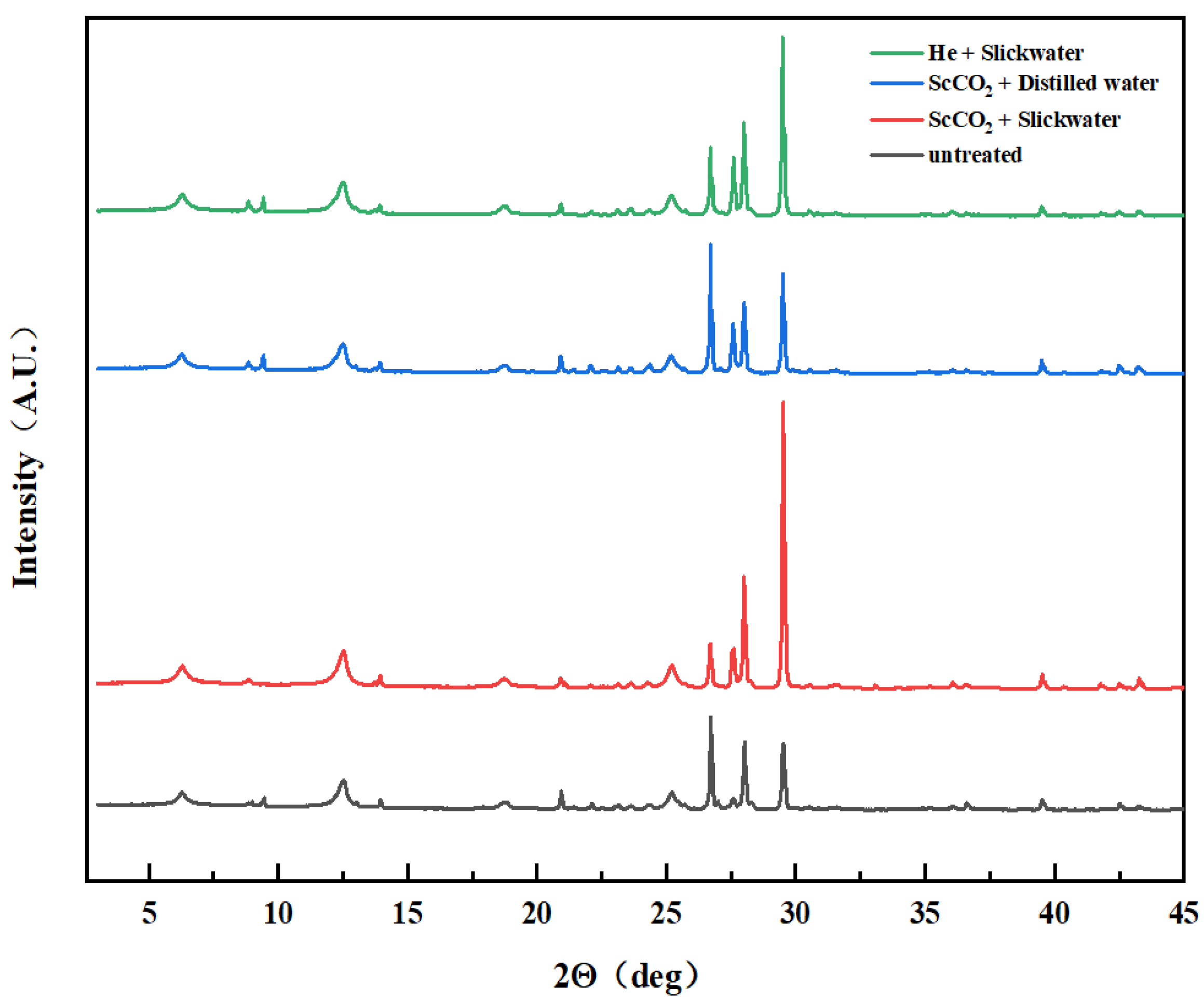 Energies 17 03870 g001