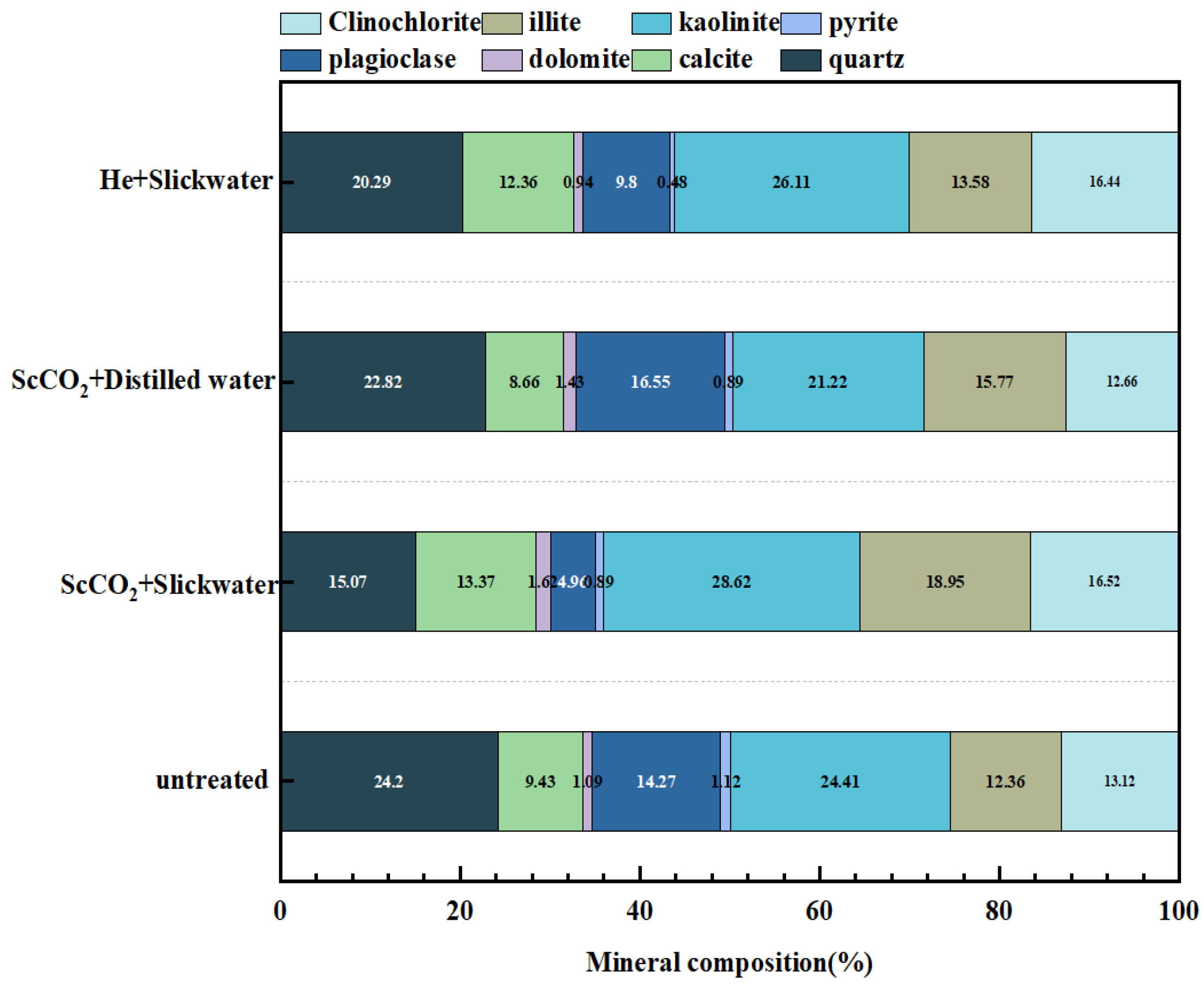 Energies 17 03870 g002
