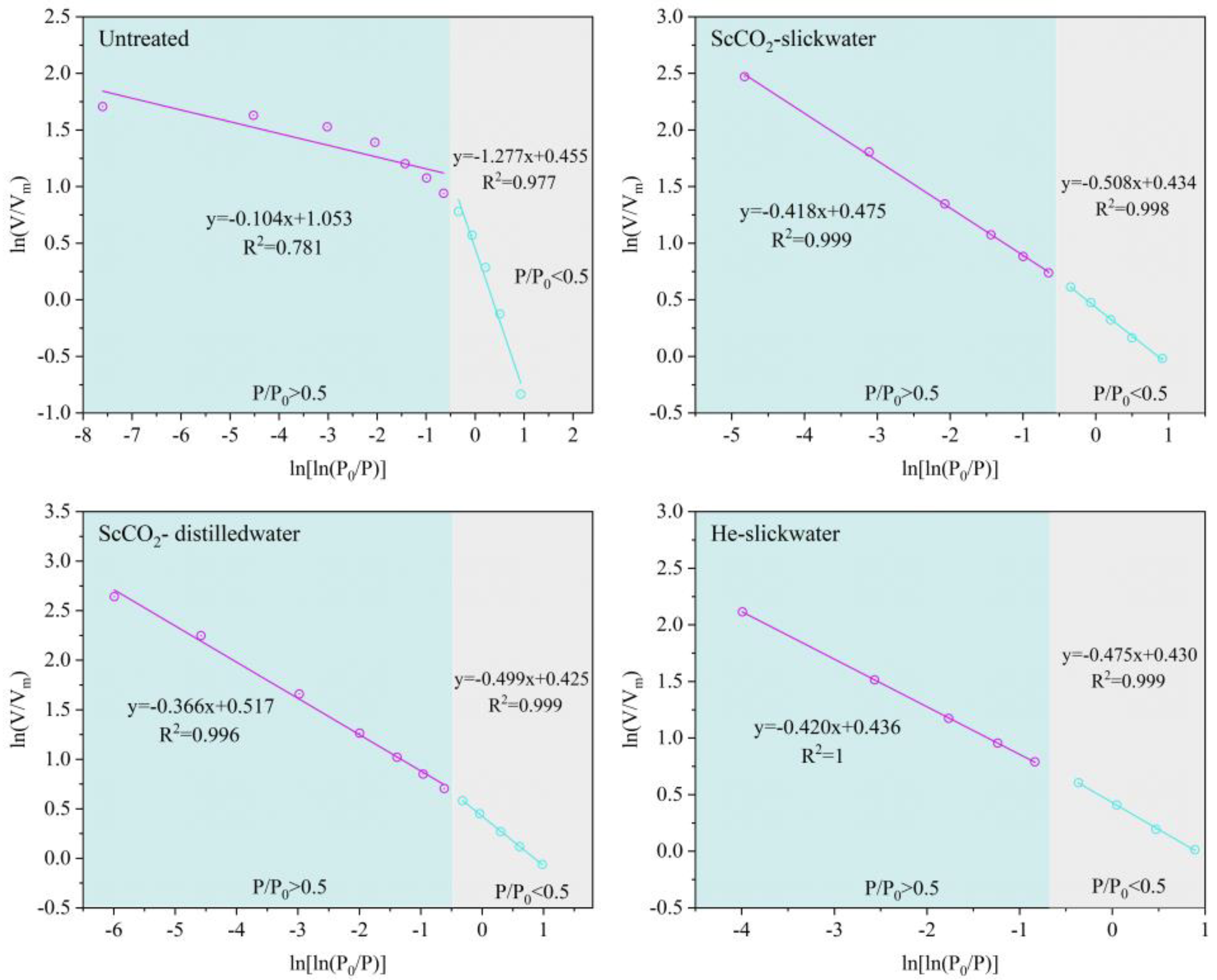 Energies 17 03870 g005