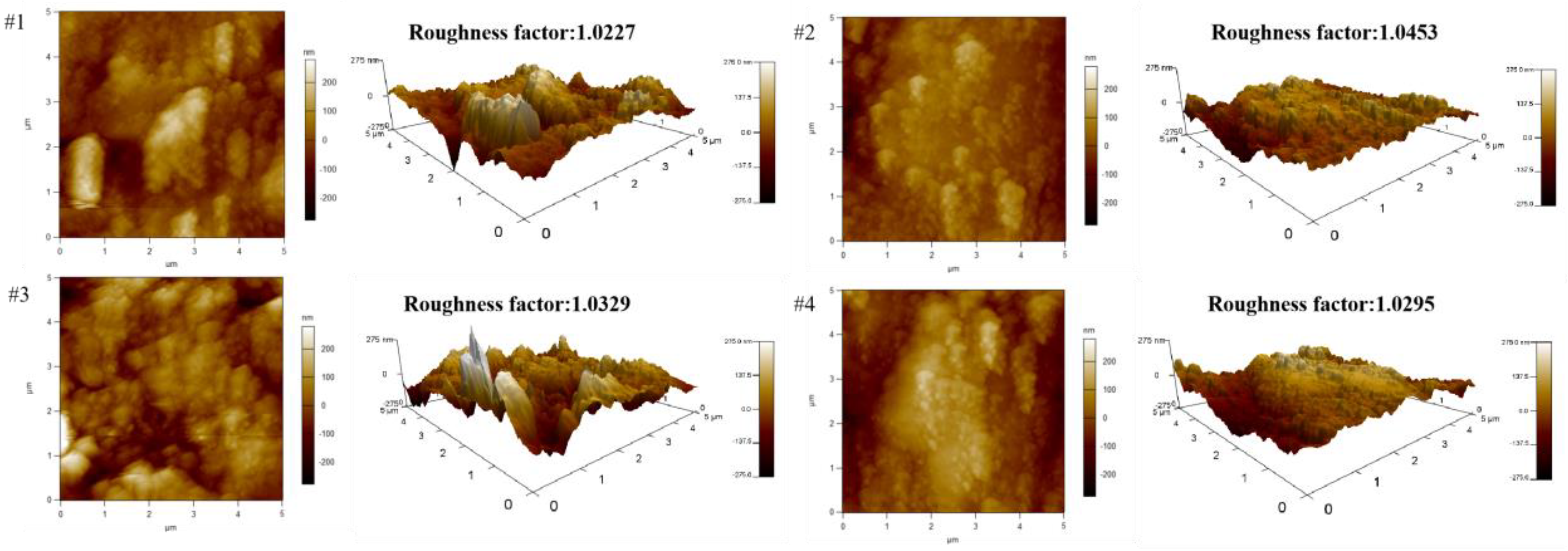 Energies 17 03870 g010