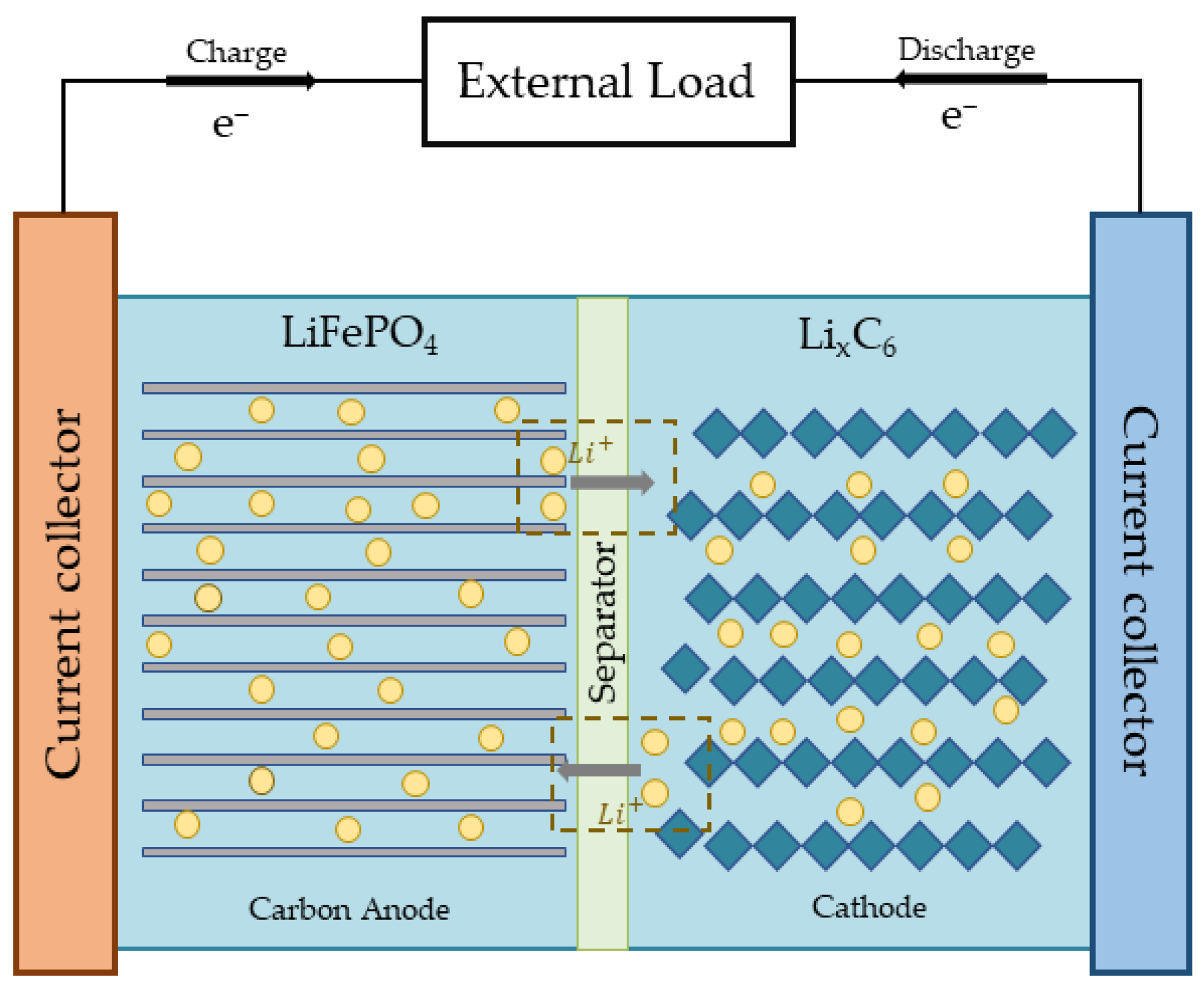 Energies 17 03873 g002