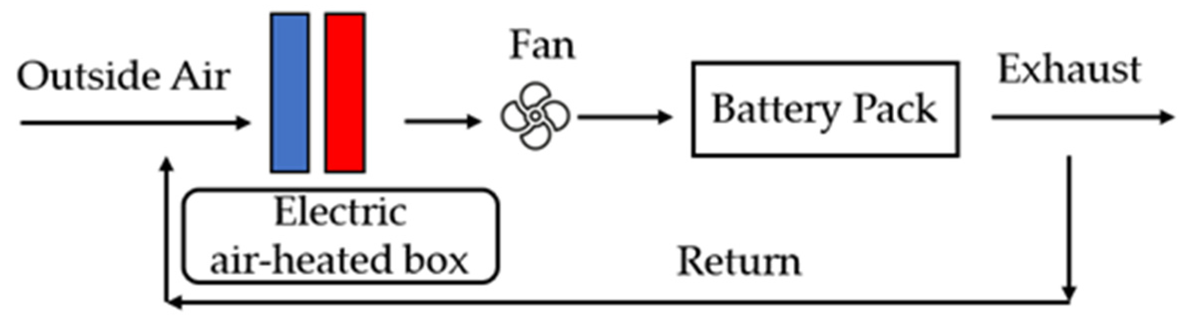 Energies 17 03873 g003