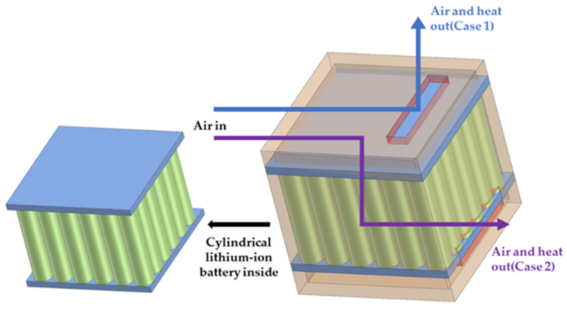 Energies 17 03873 g005