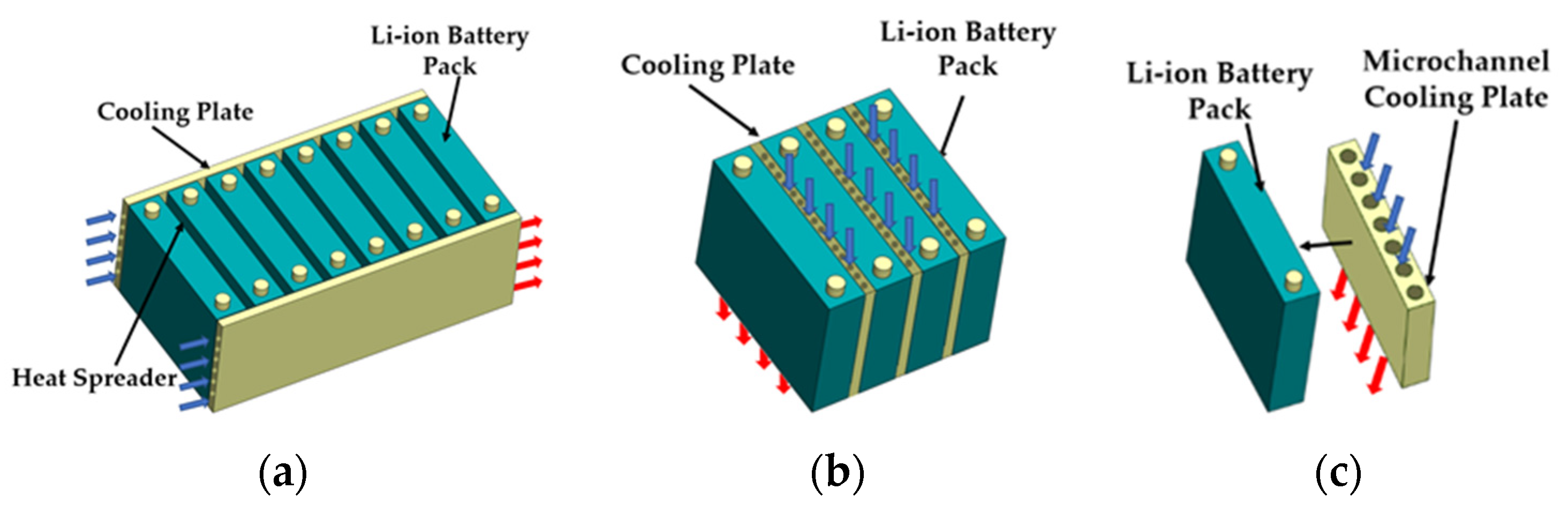 Energies 17 03873 g010