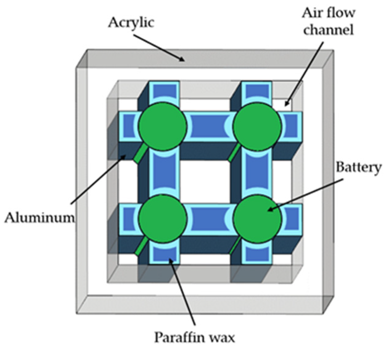Energies 17 03873 g015