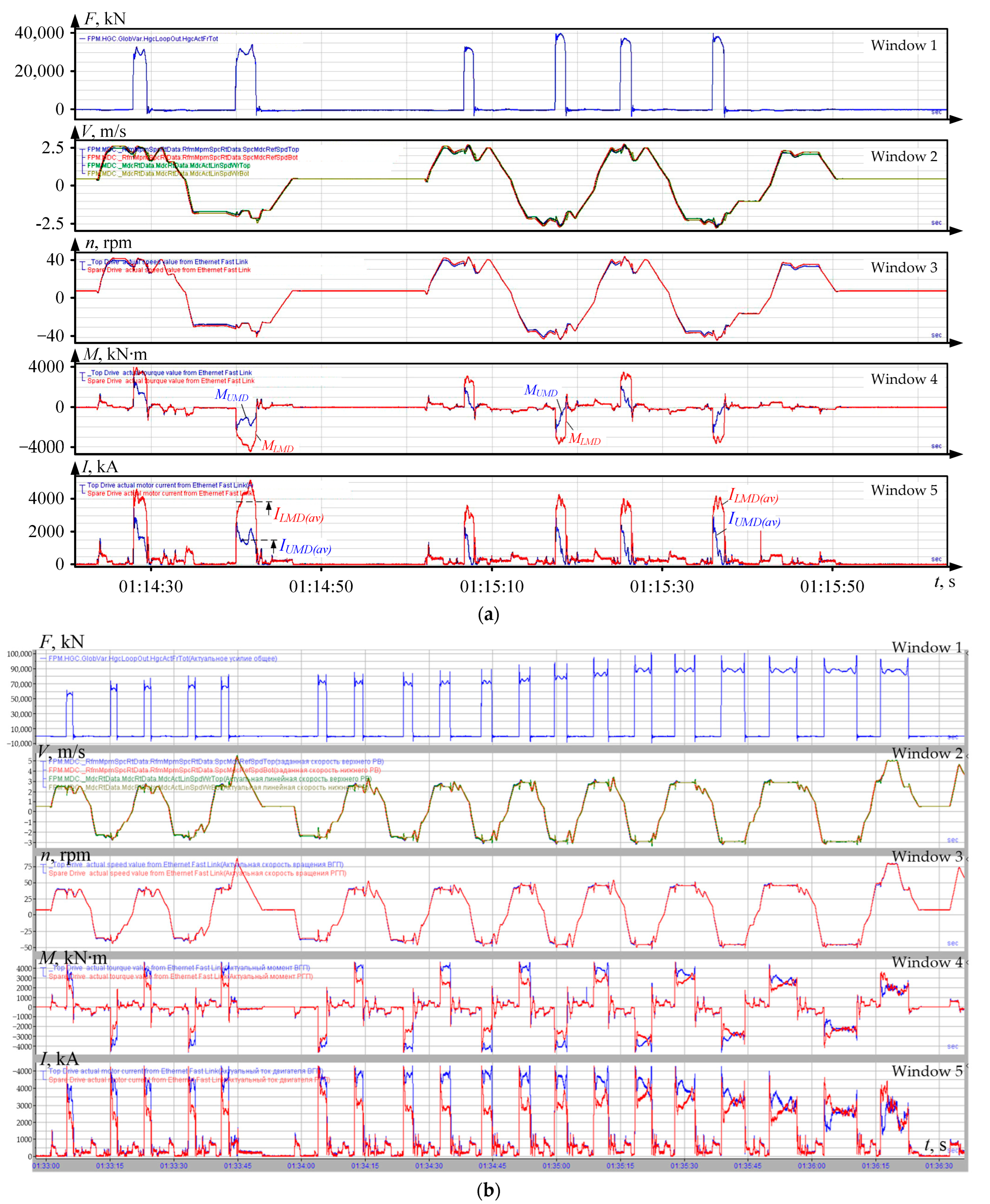 Energies 17 03878 g005