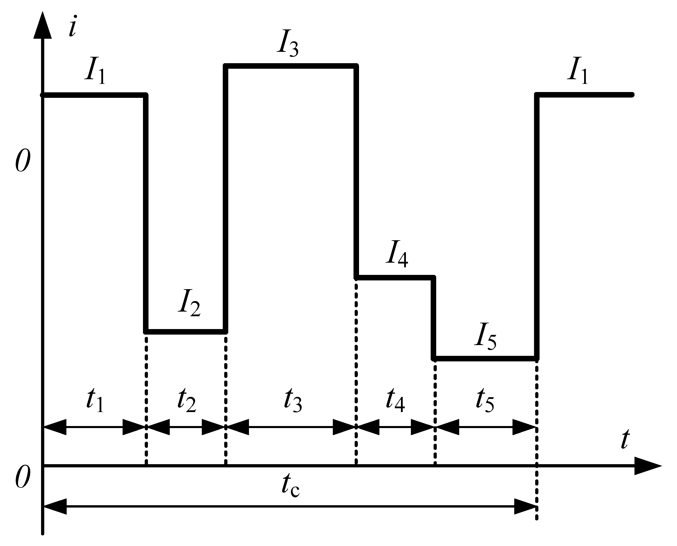 Energies 17 03878 g008