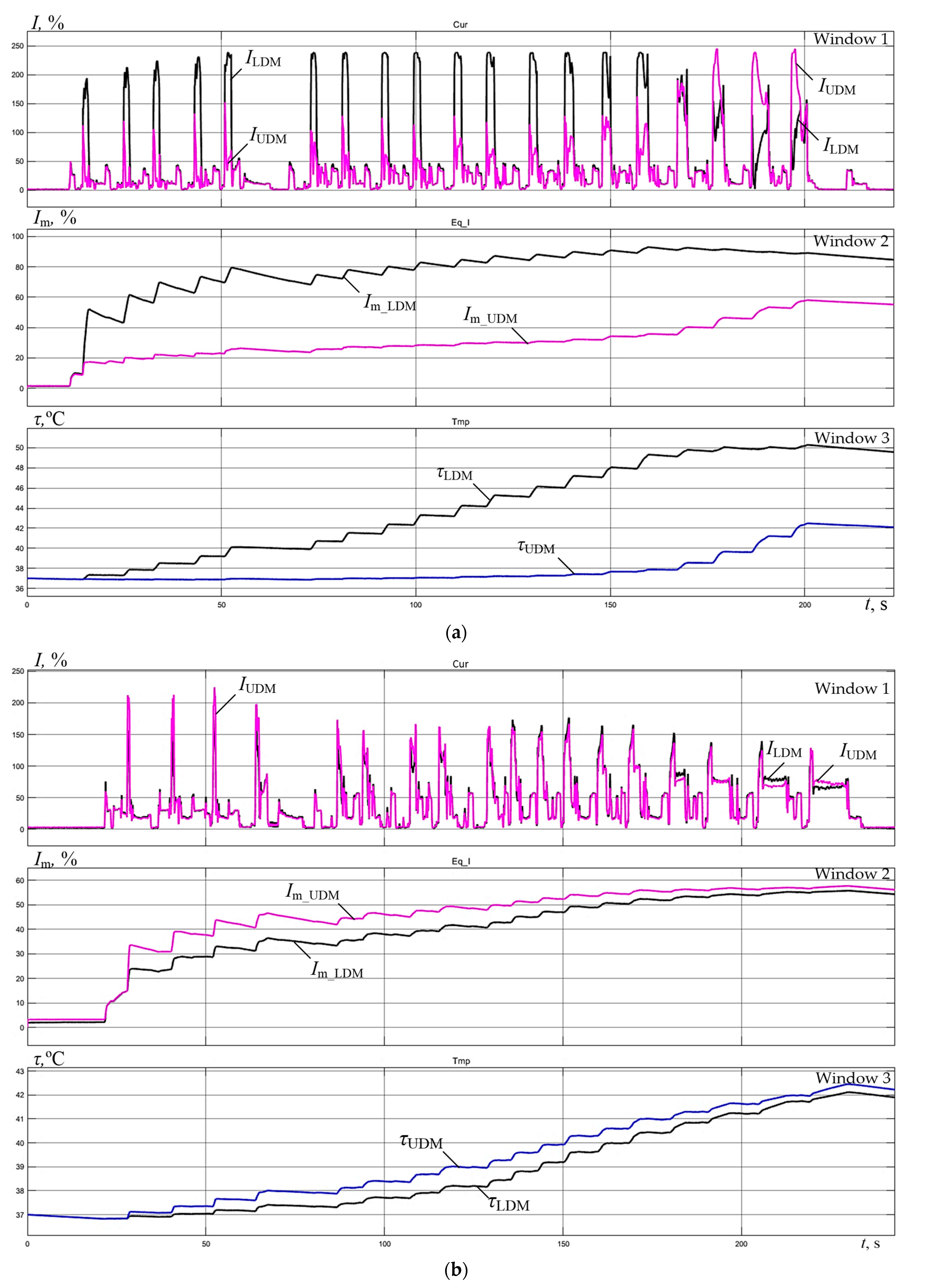 Energies 17 03878 g015