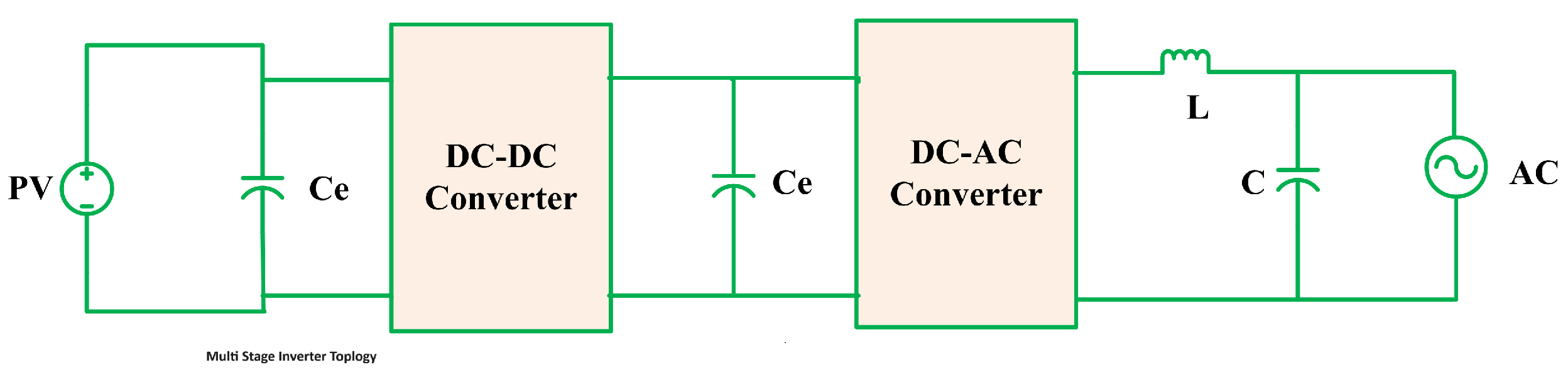 Energies 17 03879 g006