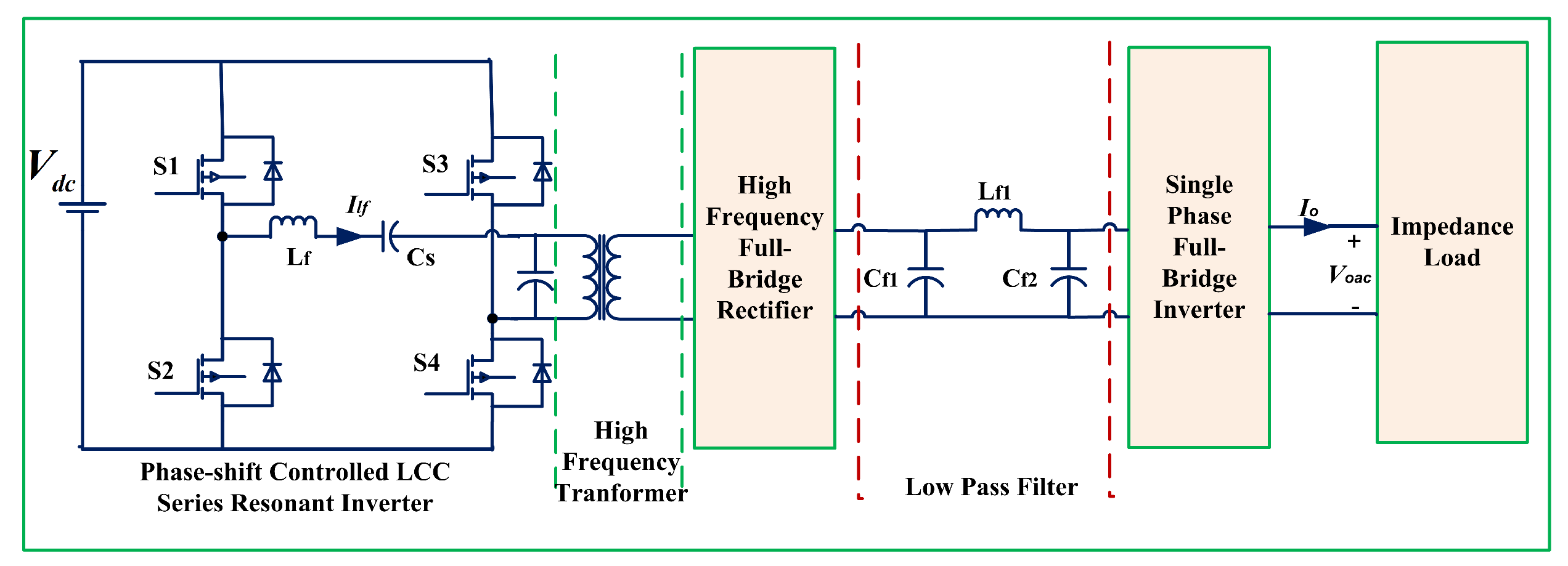 Energies 17 03879 g009