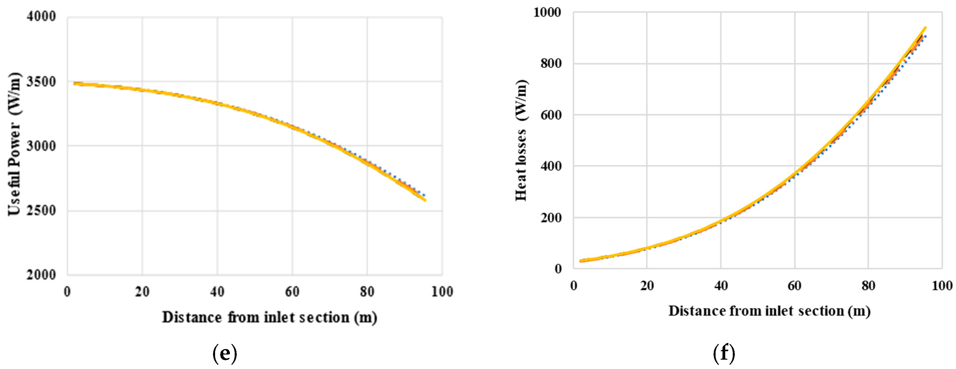 Energies 17 03880 g006b