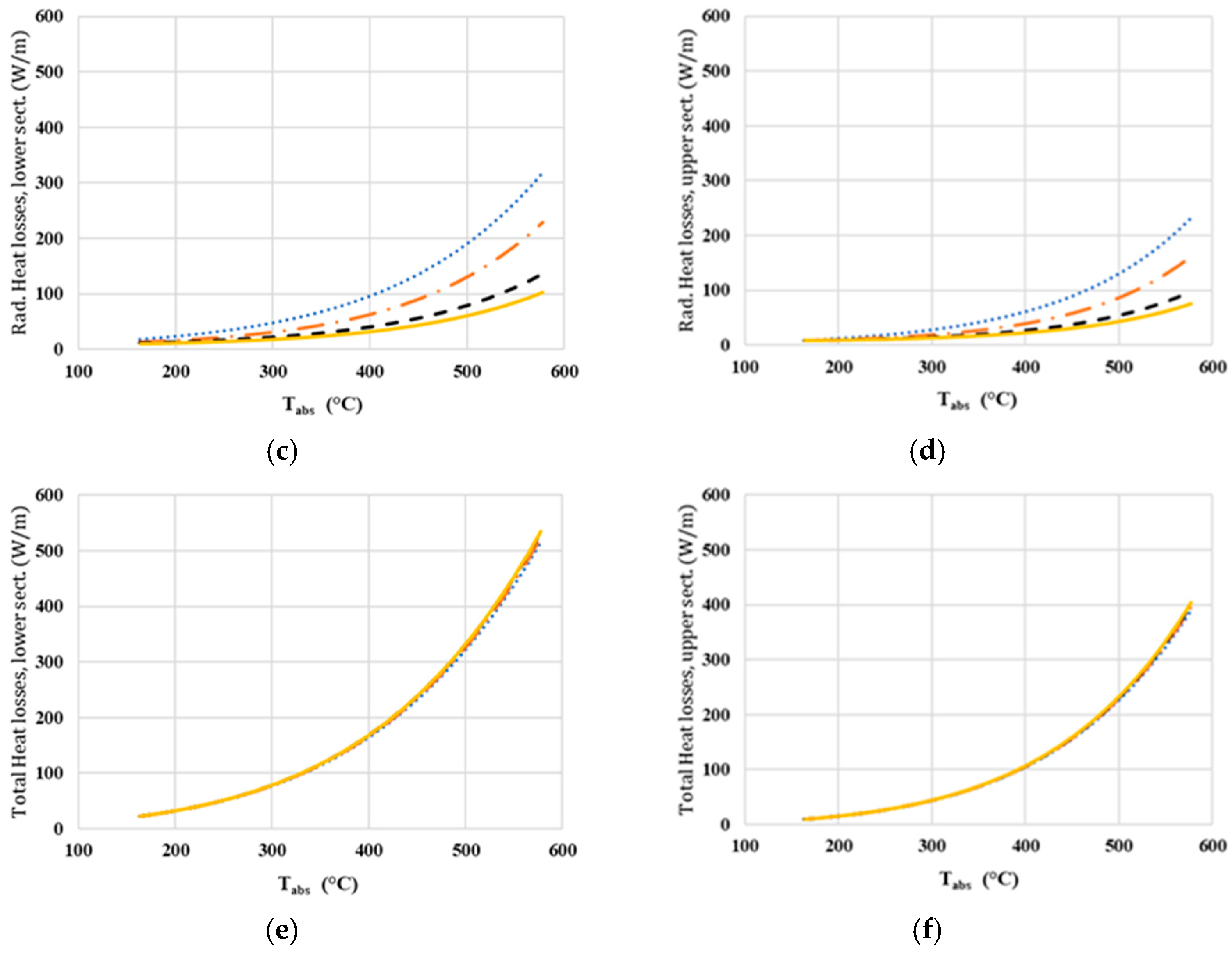 Energies 17 03880 g007b