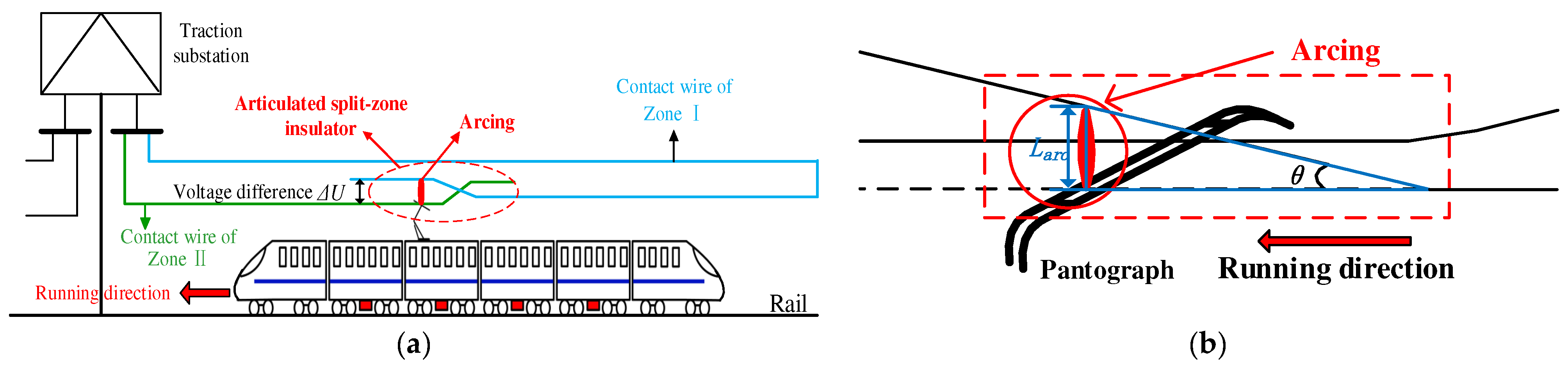 Energies 17 03883 g001