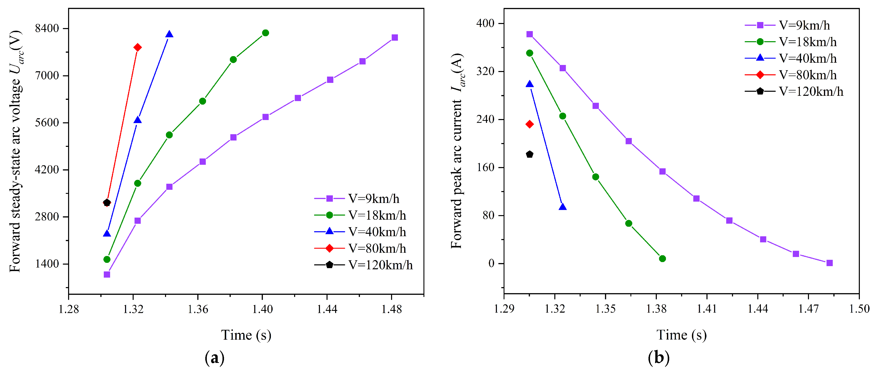 Energies 17 03883 g004