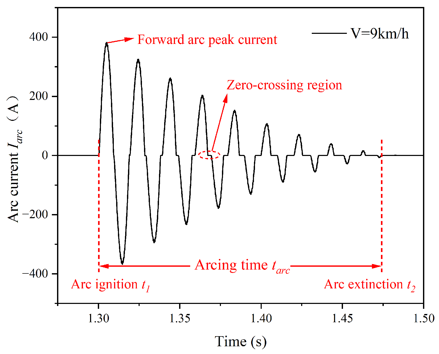 Energies 17 03883 g008
