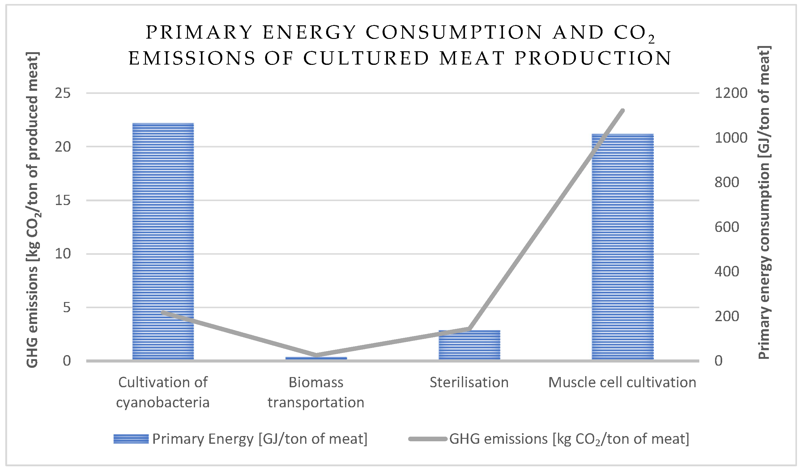 Energies 17 03888 g001