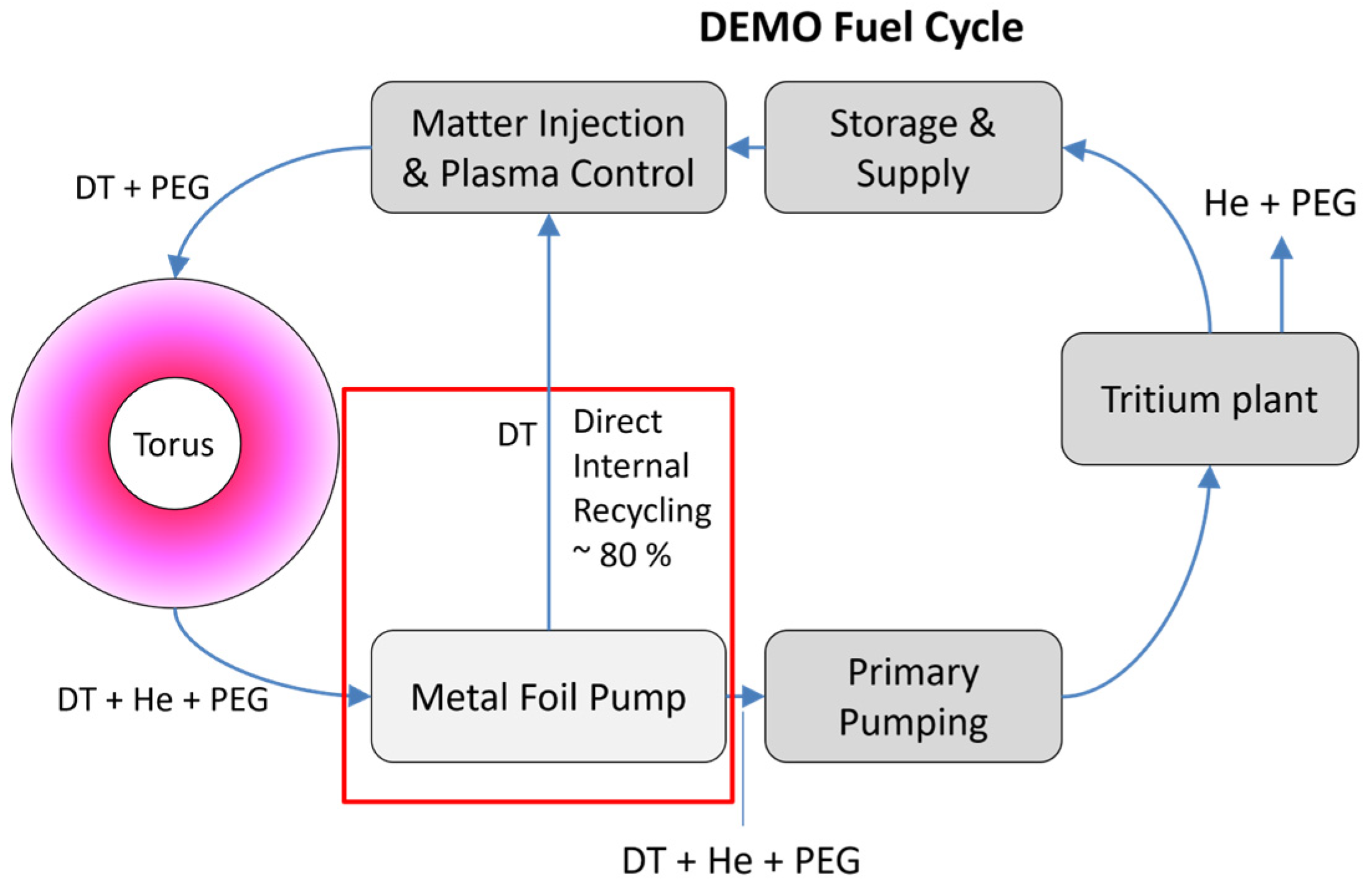 Energies 17 03889 g001
