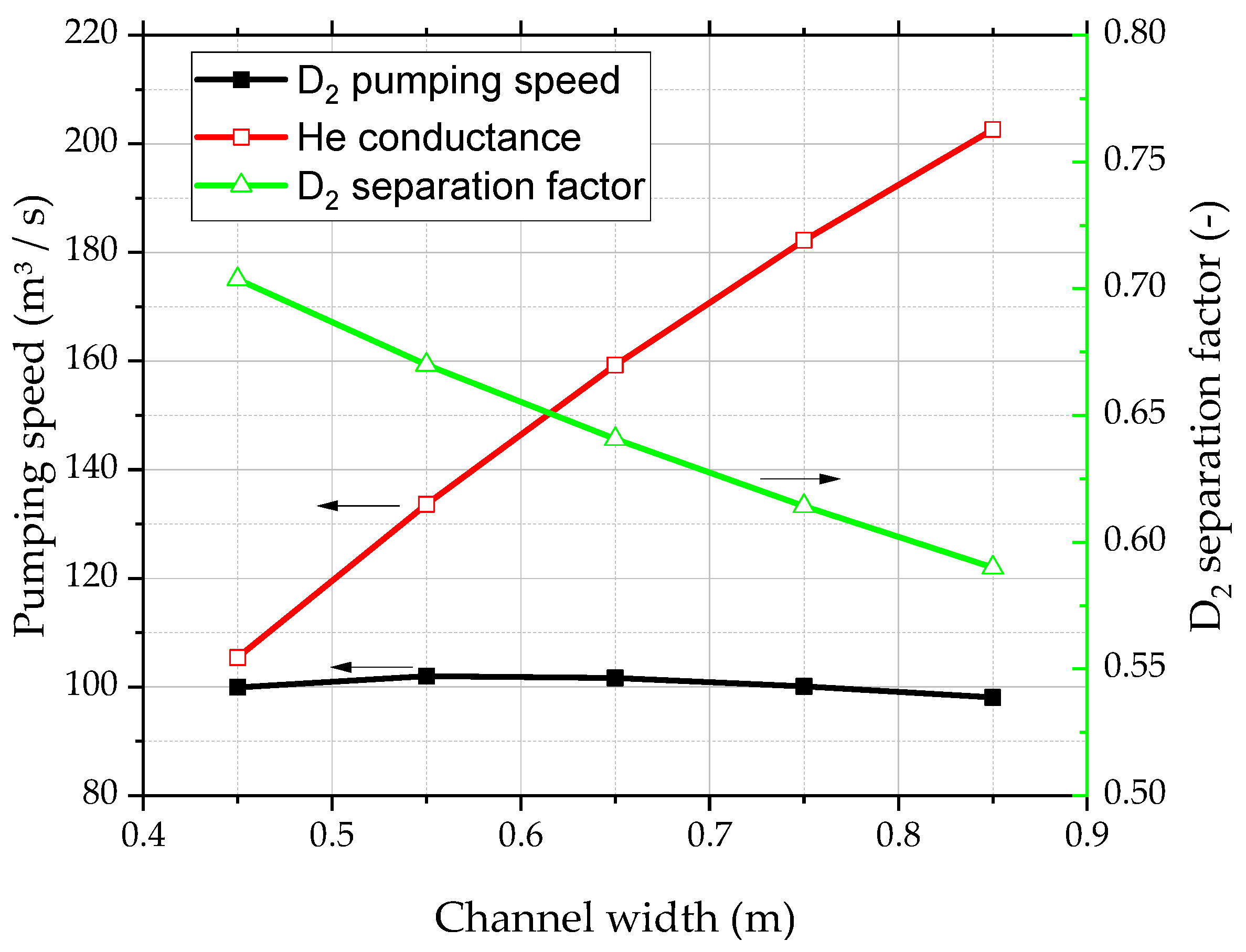 Energies 17 03889 g008