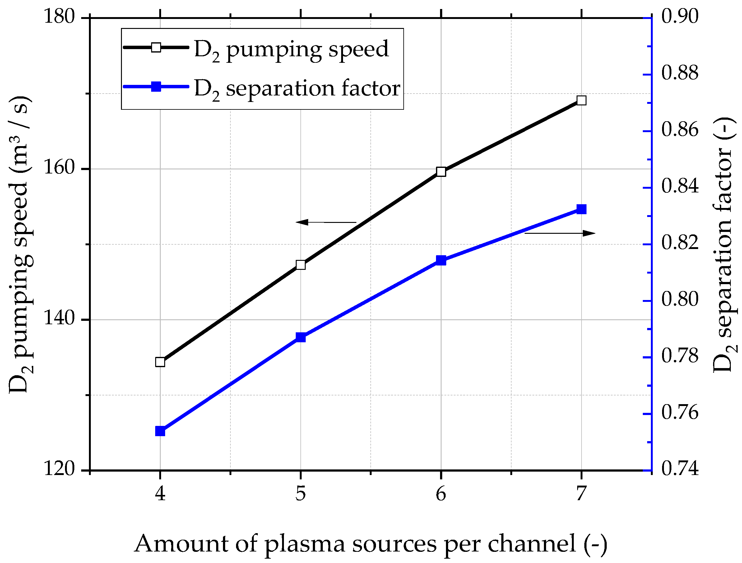 Energies 17 03889 g010