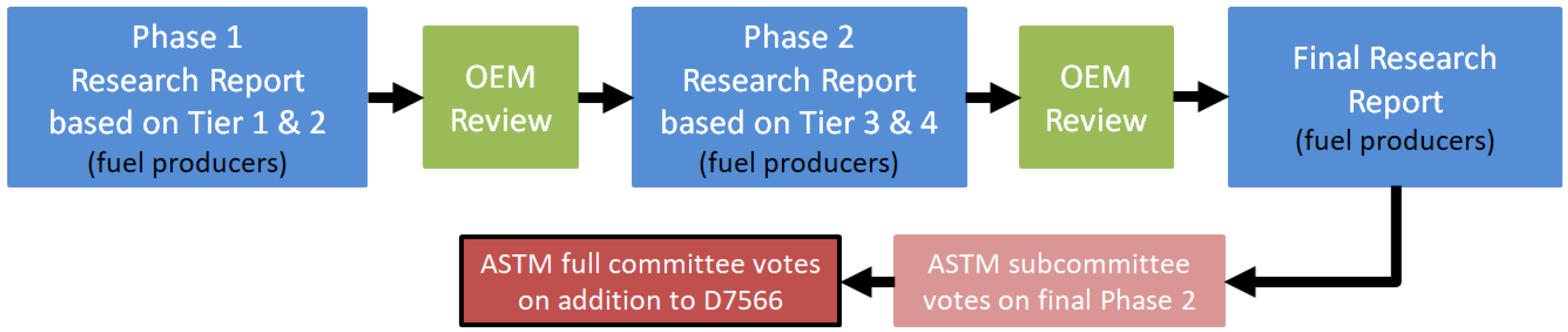 Energies 17 03890 g002