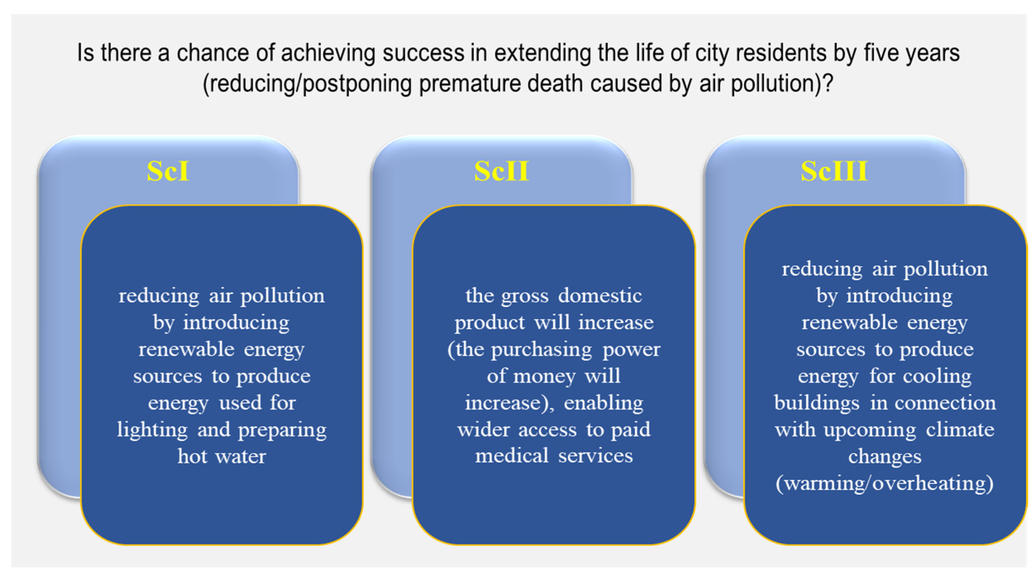 Energies 17 03892 g001 Energies 17 03892 g001