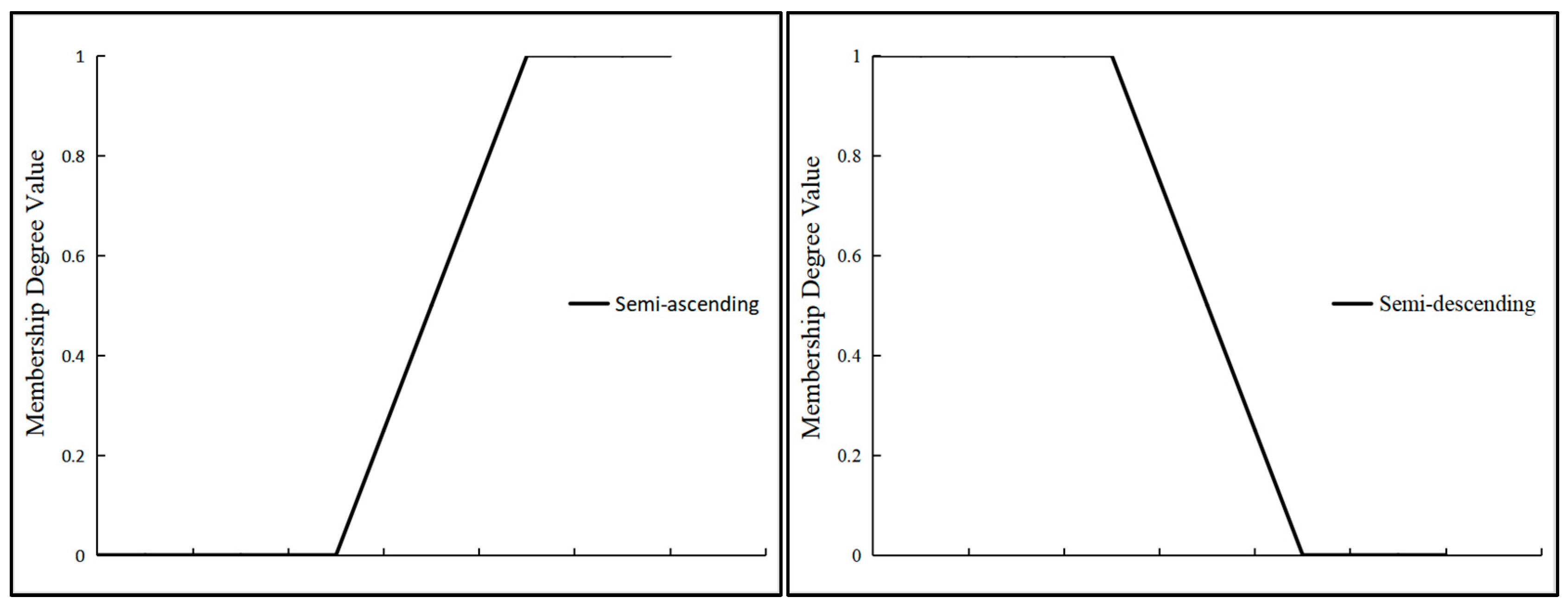 Energies 17 03908 g002