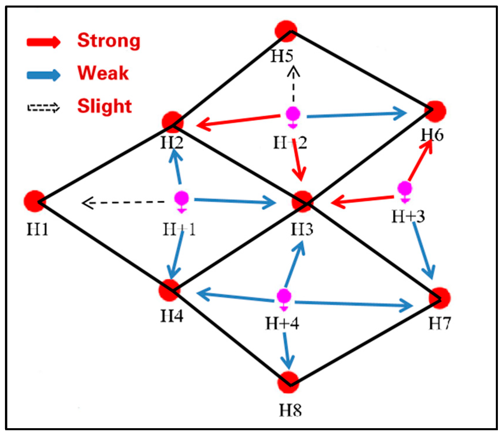 Energies 17 03908 g004