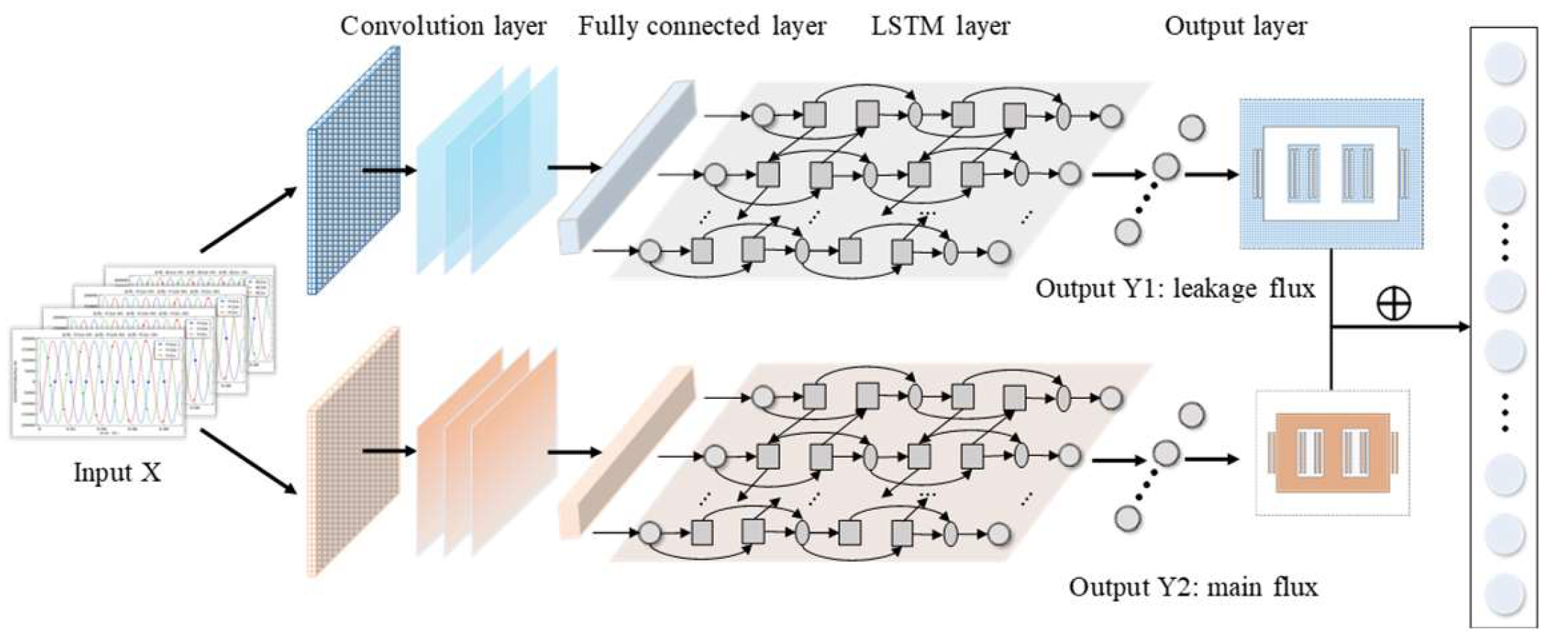 Energies 17 03913 g009