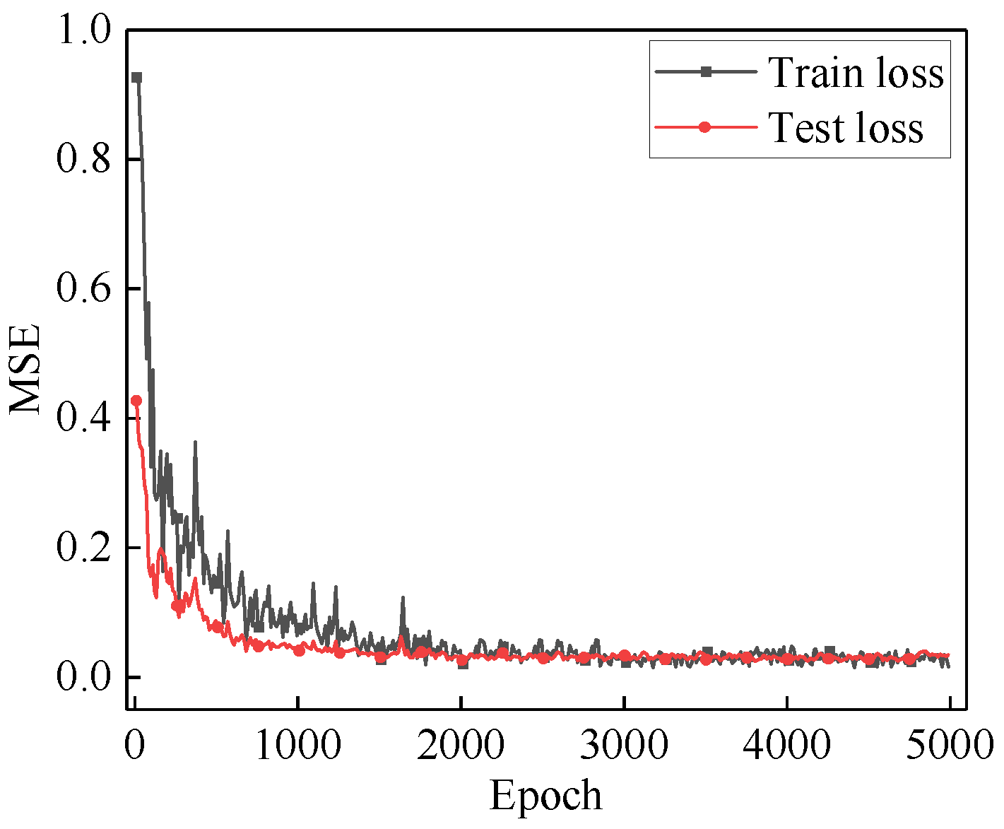 Energies 17 03913 g010
