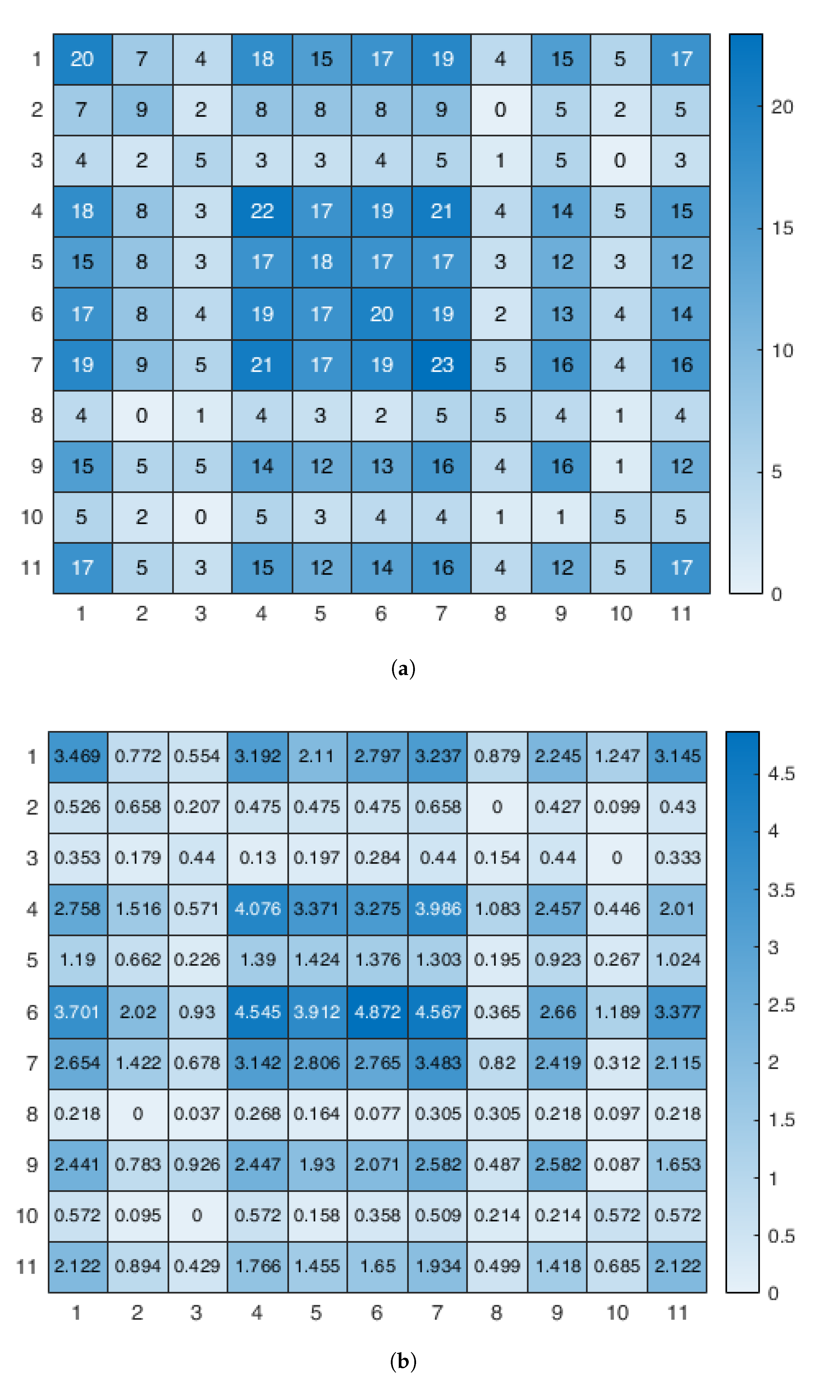Energies 17 03920 g004