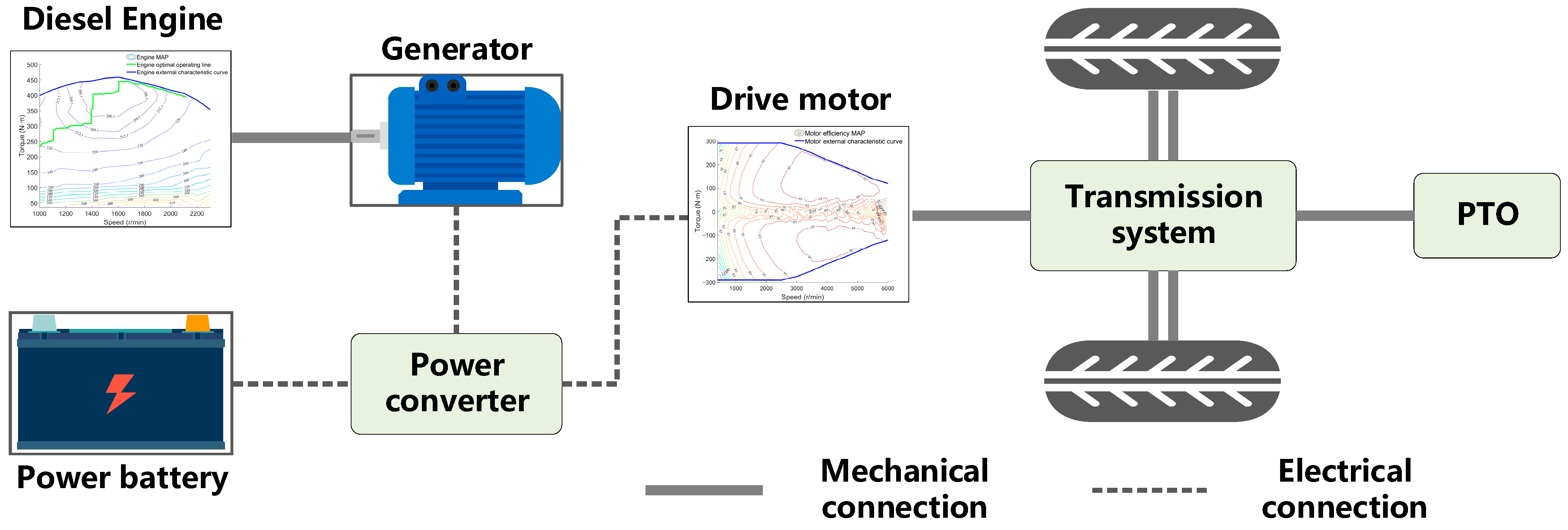 Energies 17 03924 g001