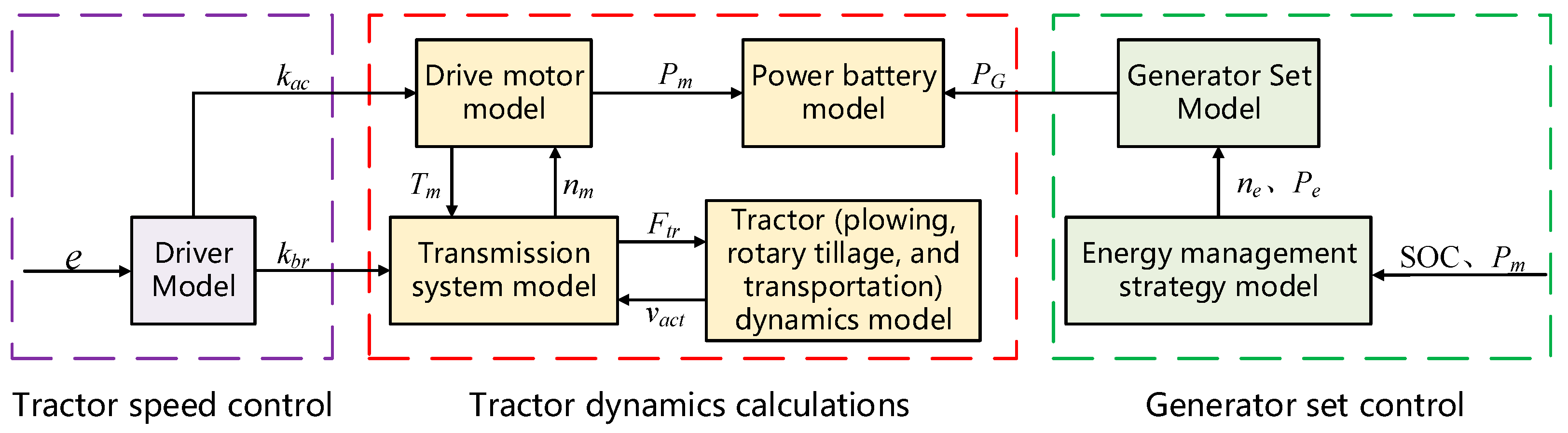 Energies 17 03924 g004