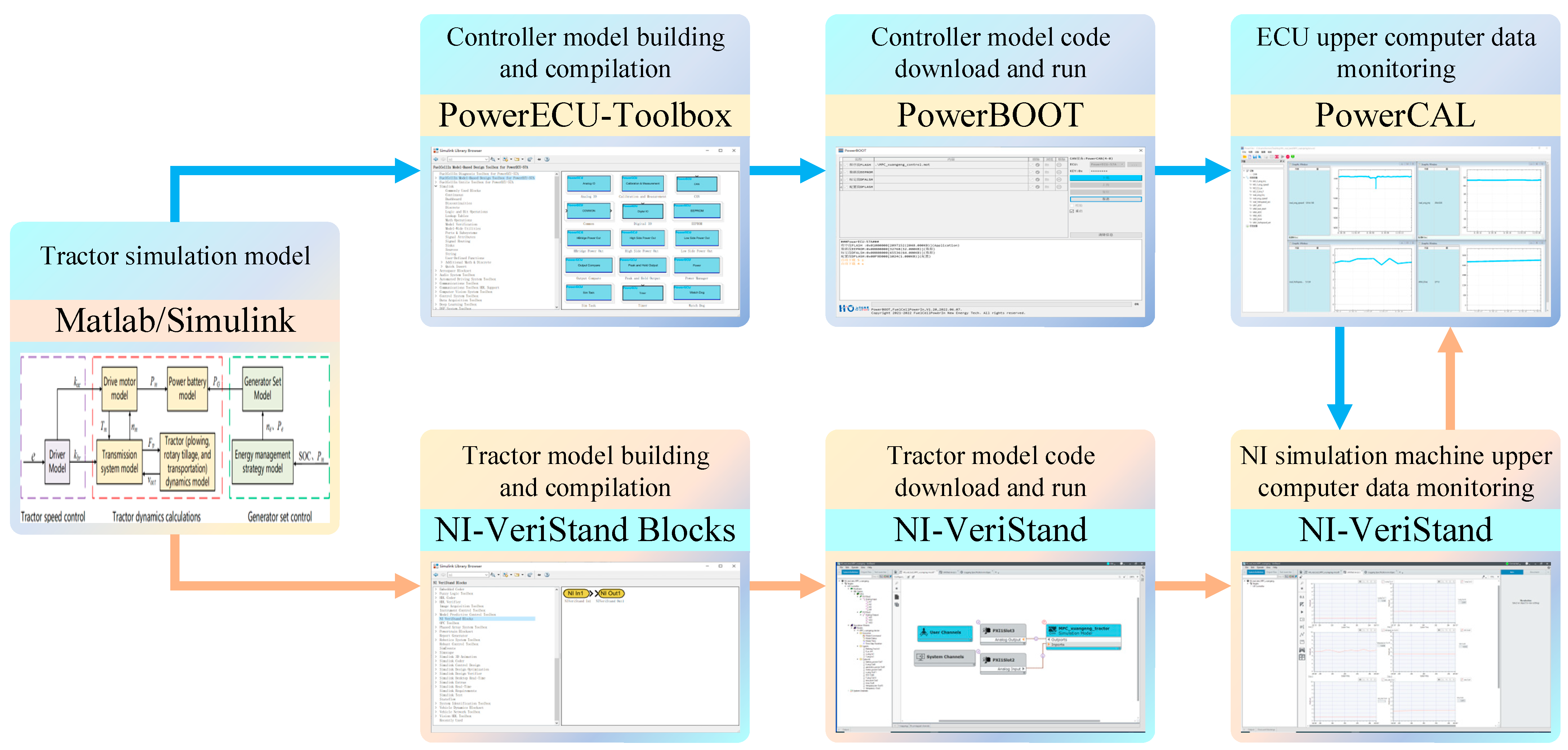 Energies 17 03924 g009