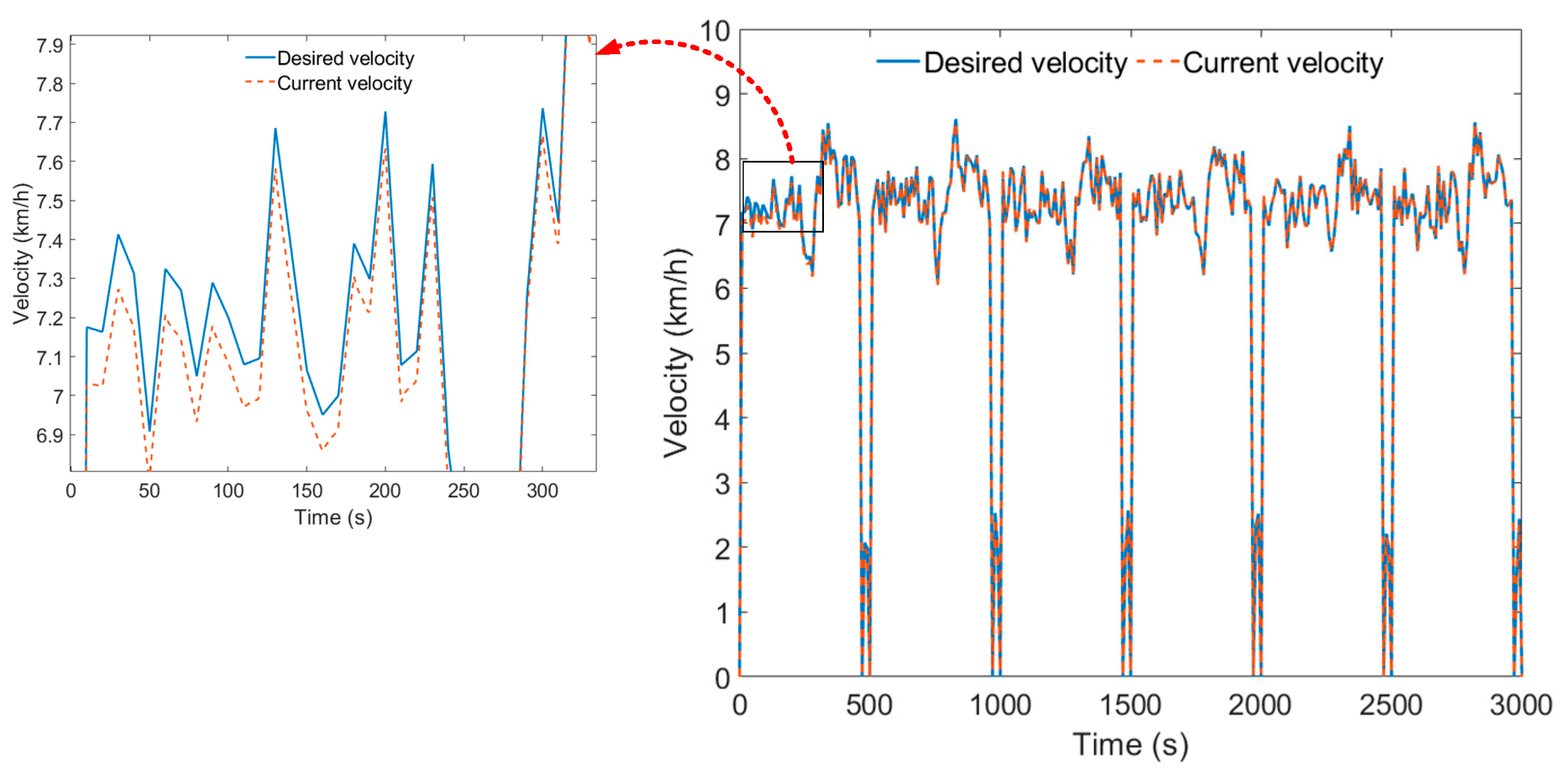 Energies 17 03924 g010