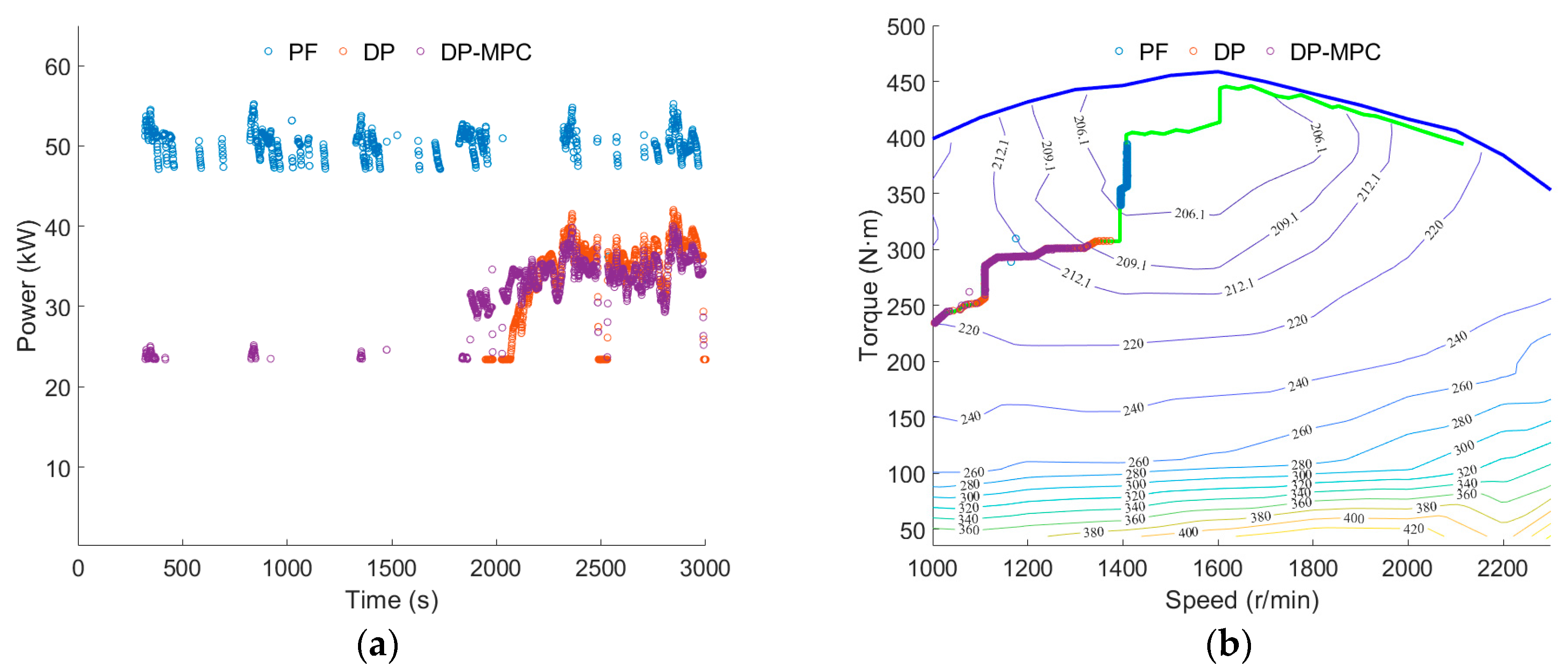 Energies 17 03924 g012